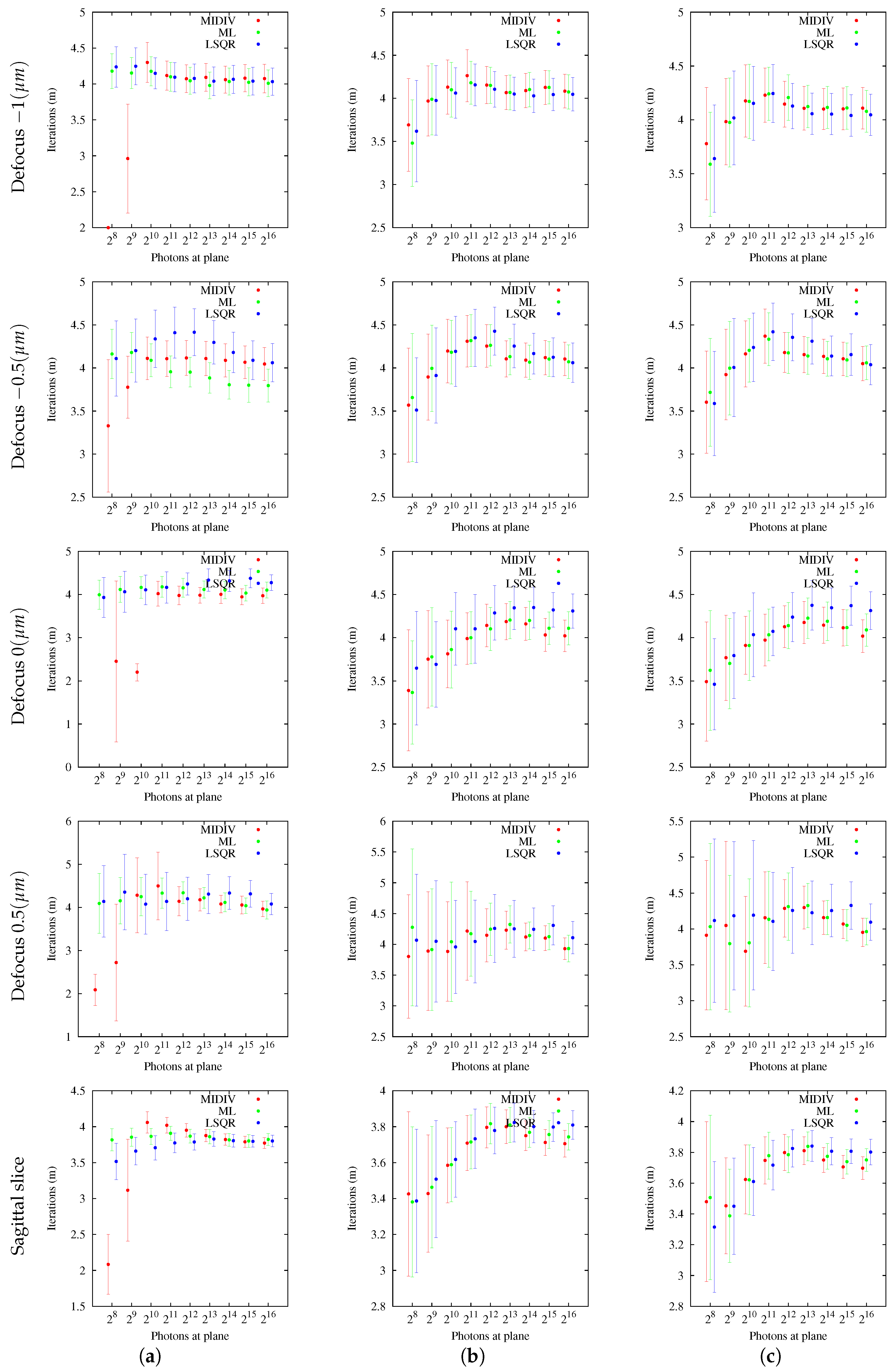 Jimaging 03 00007 g006 550