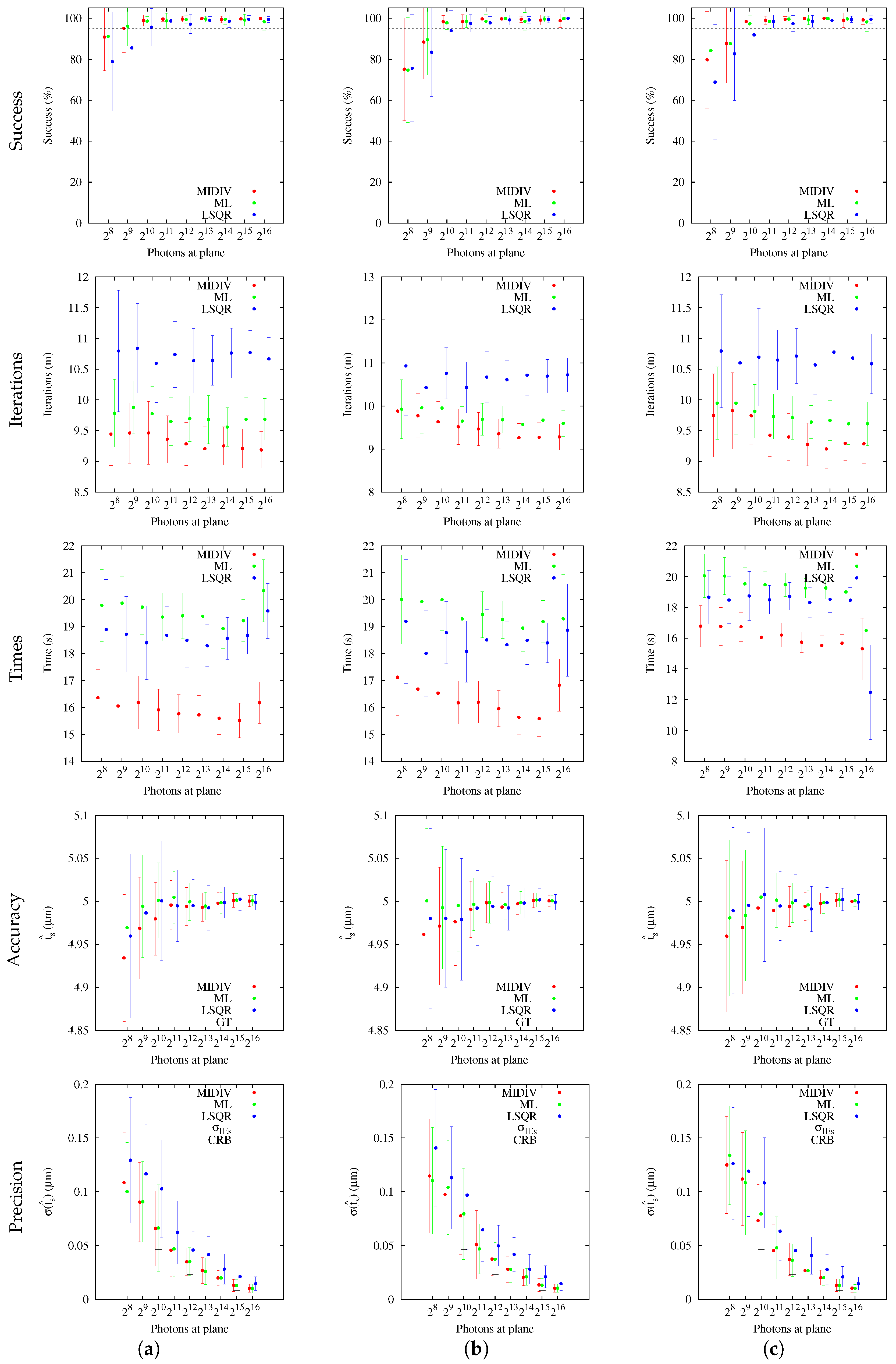 Jimaging 03 00007 g010 550