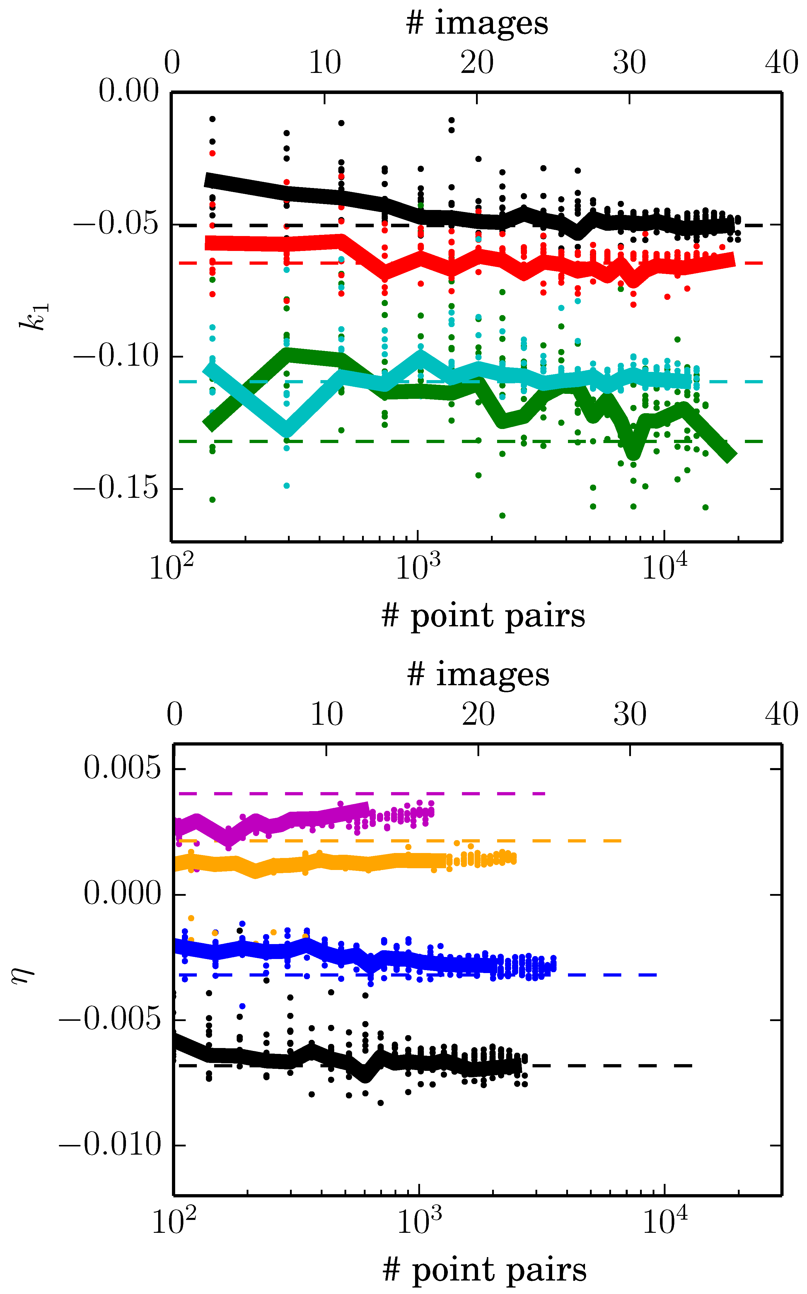 Jimaging 03 00008 g005 550