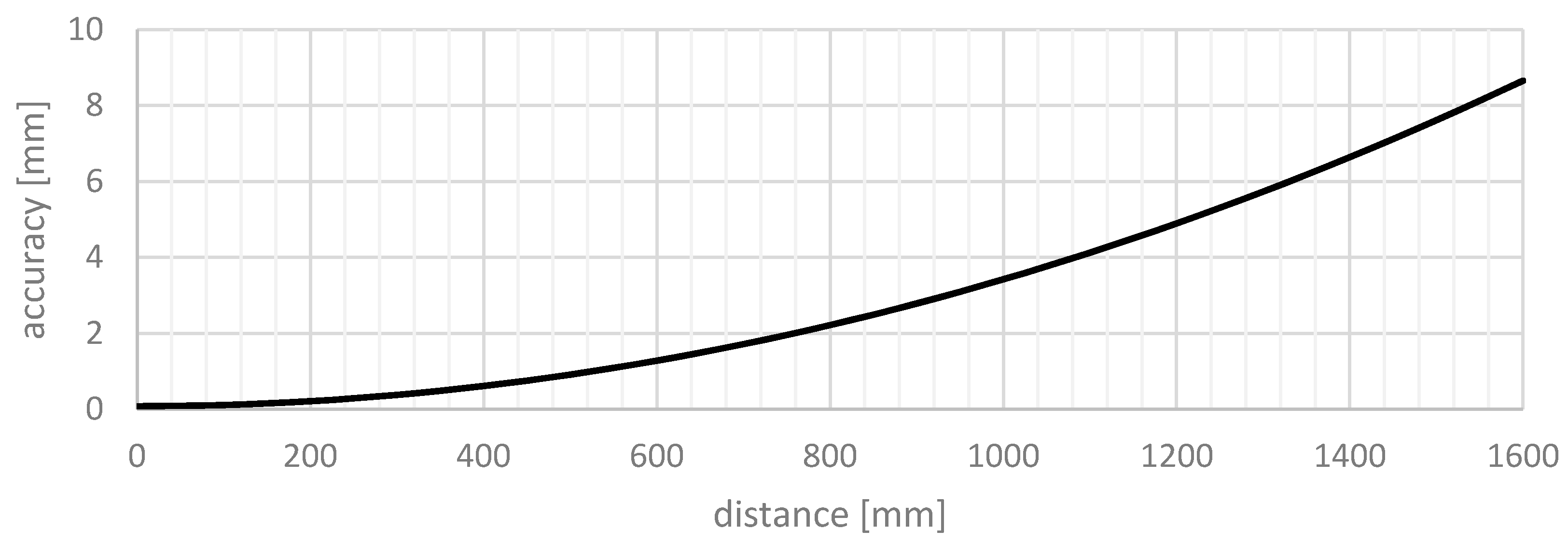 Jimaging 03 00009 g003