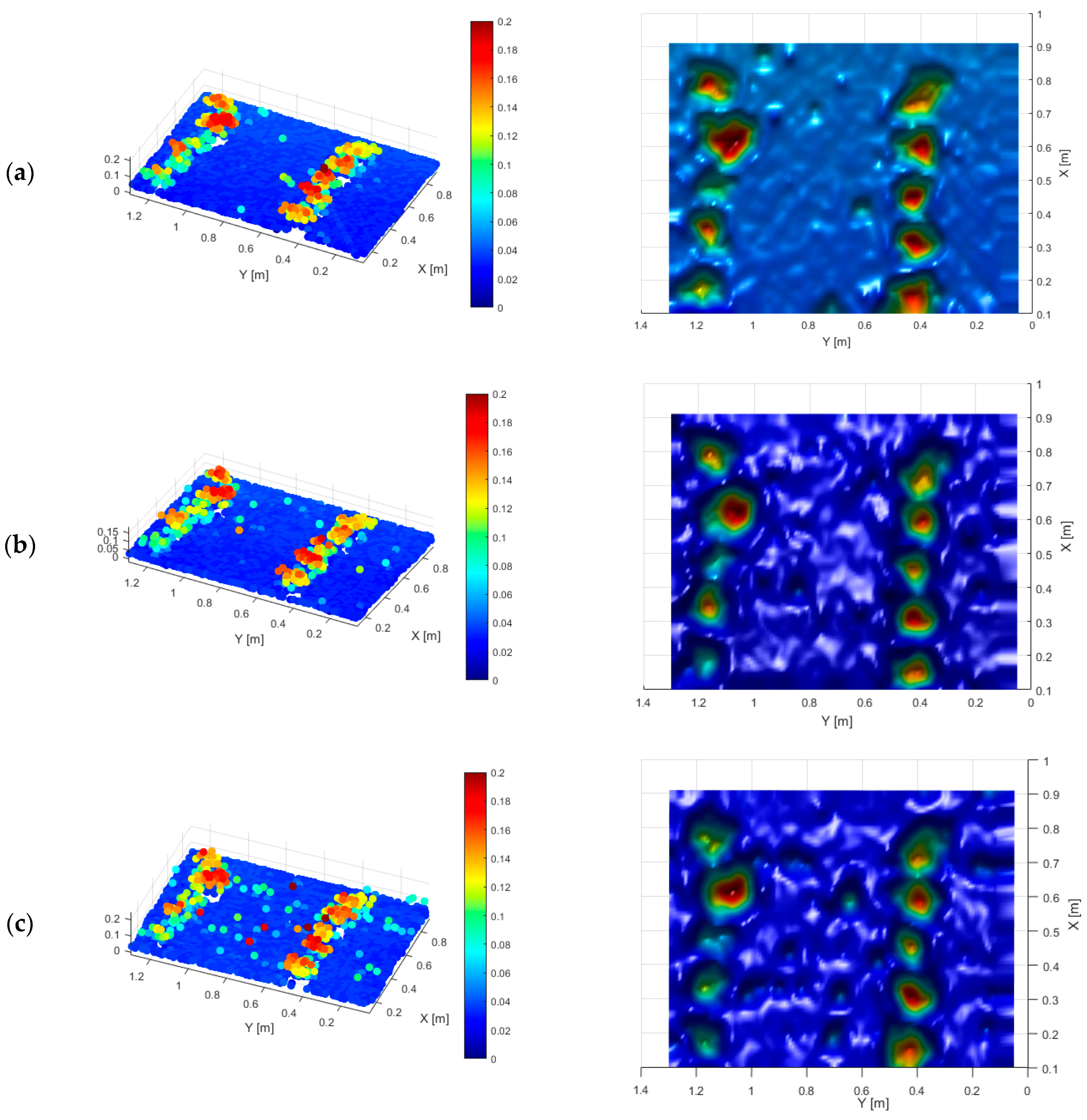 Jimaging 03 00009 g004