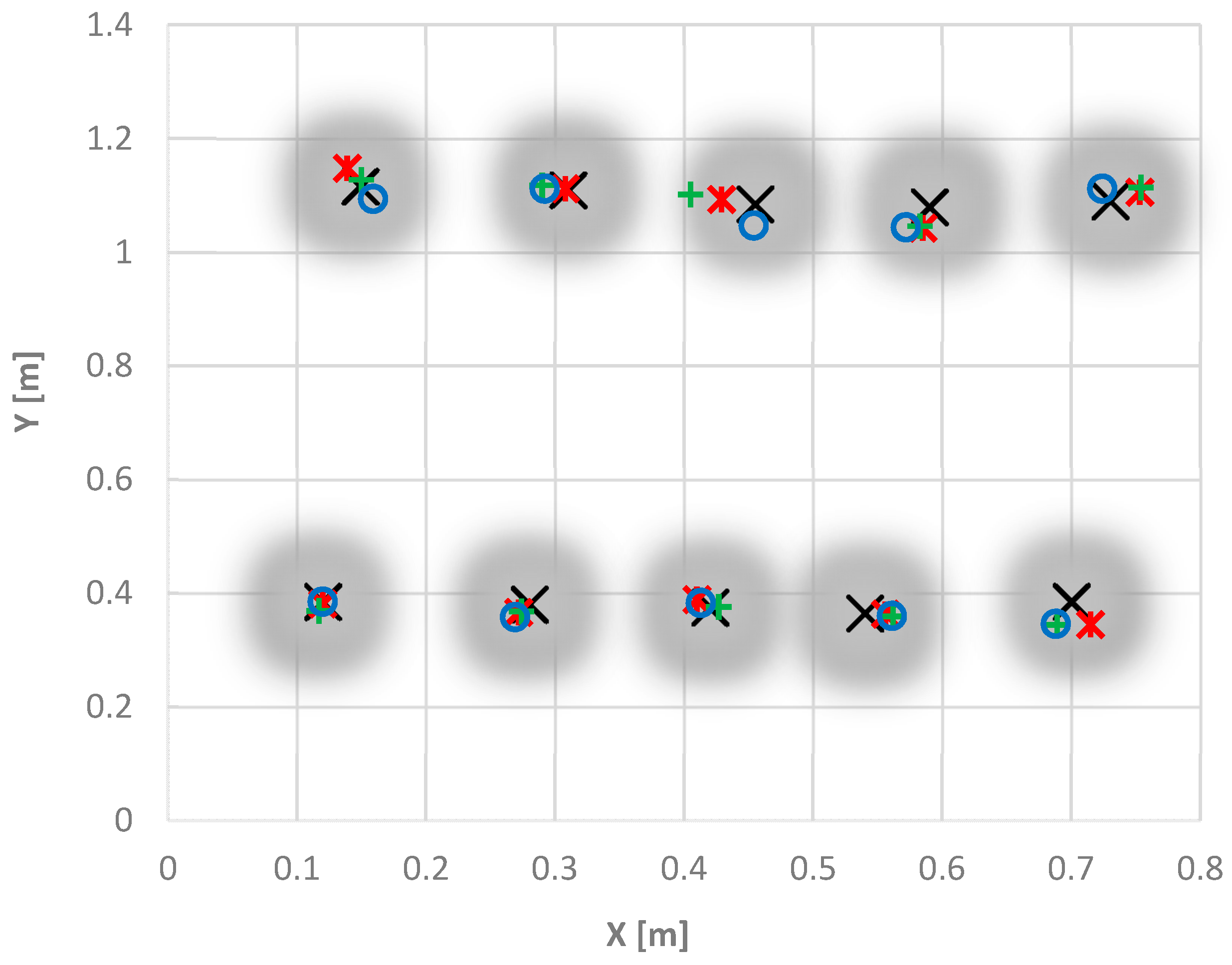 Jimaging 03 00009 g005