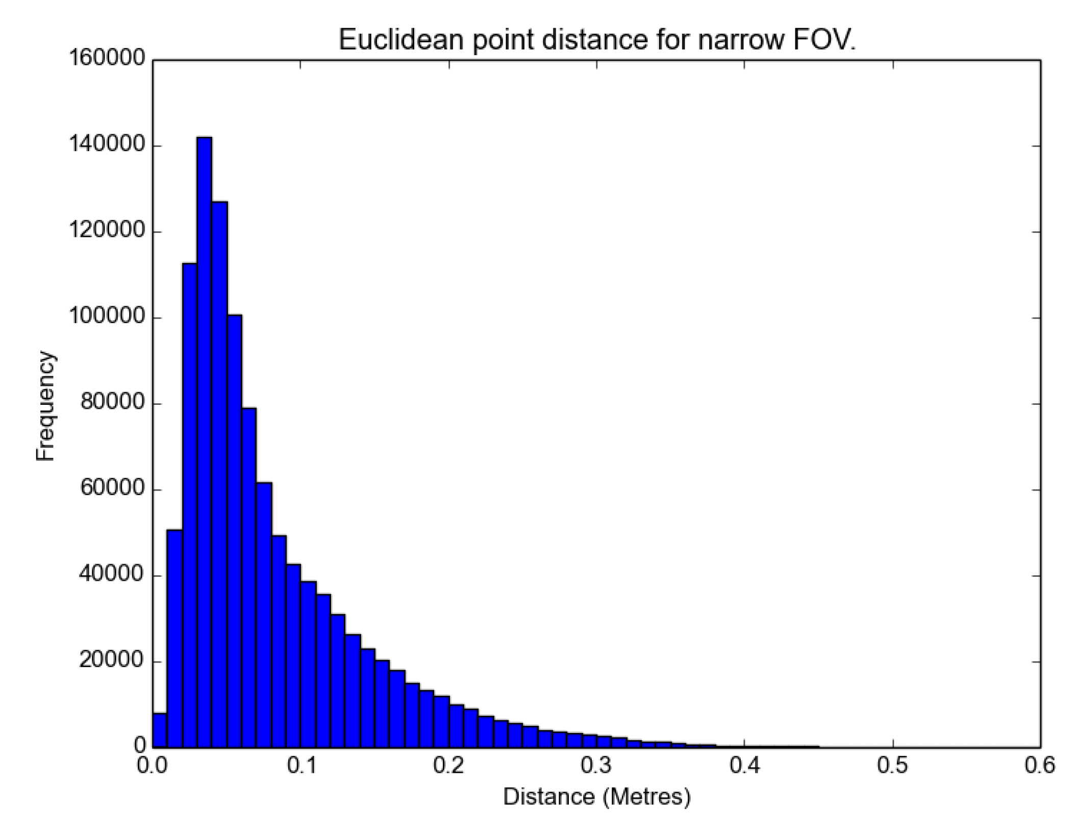 Jimaging 03 00015 g012 550
