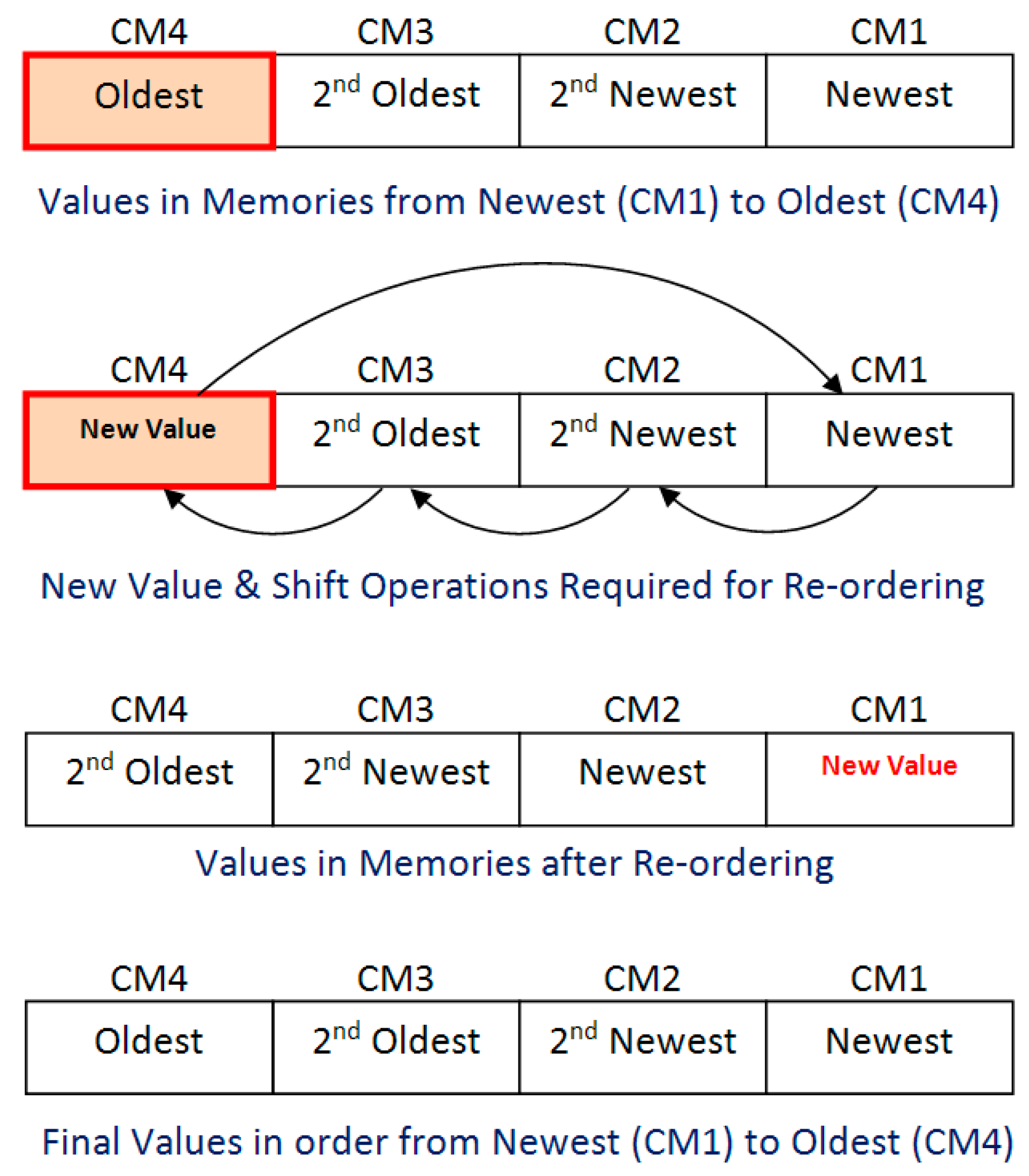Jimaging 03 00020 g003 550