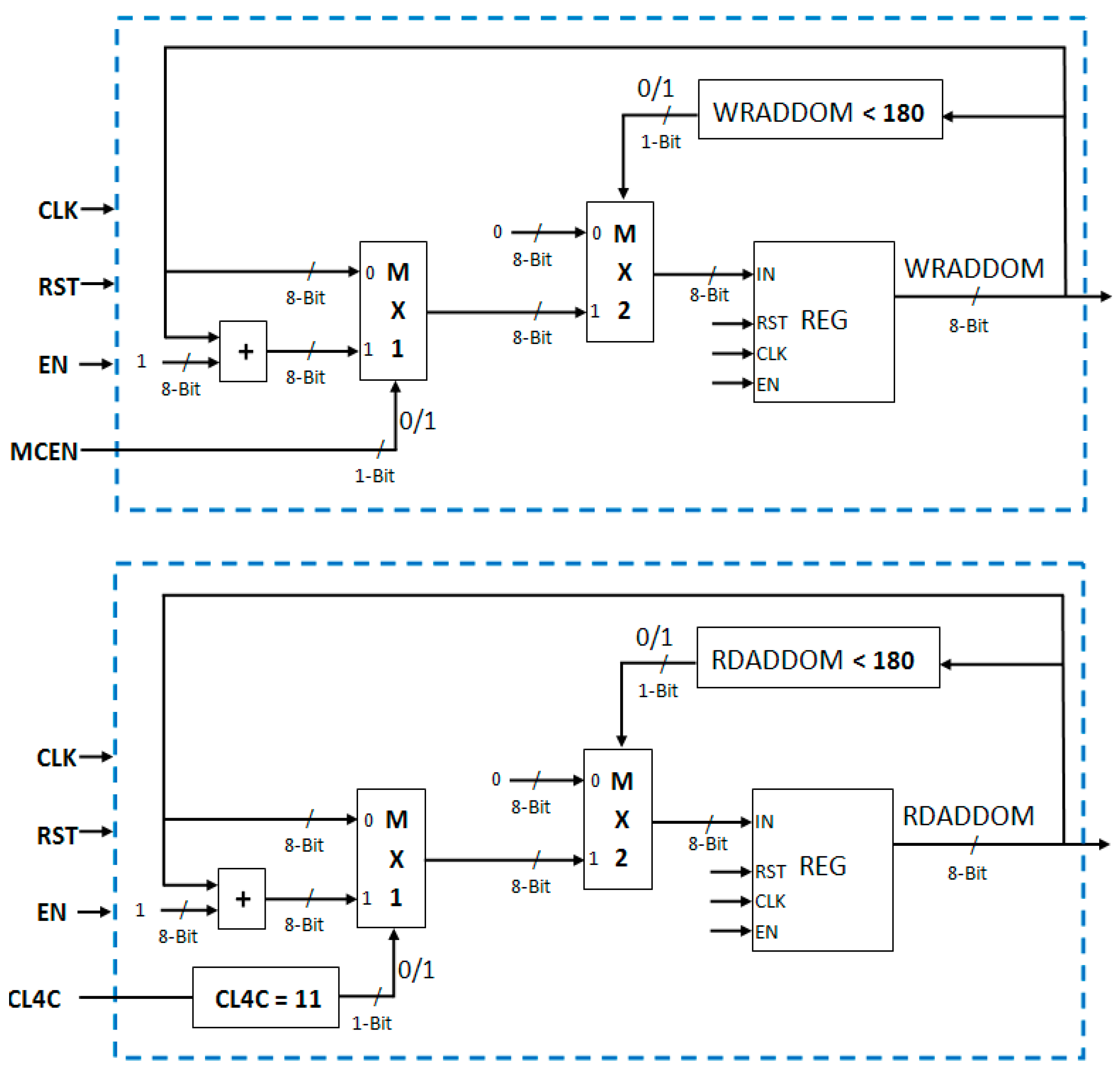 Jimaging 03 00020 g018 550