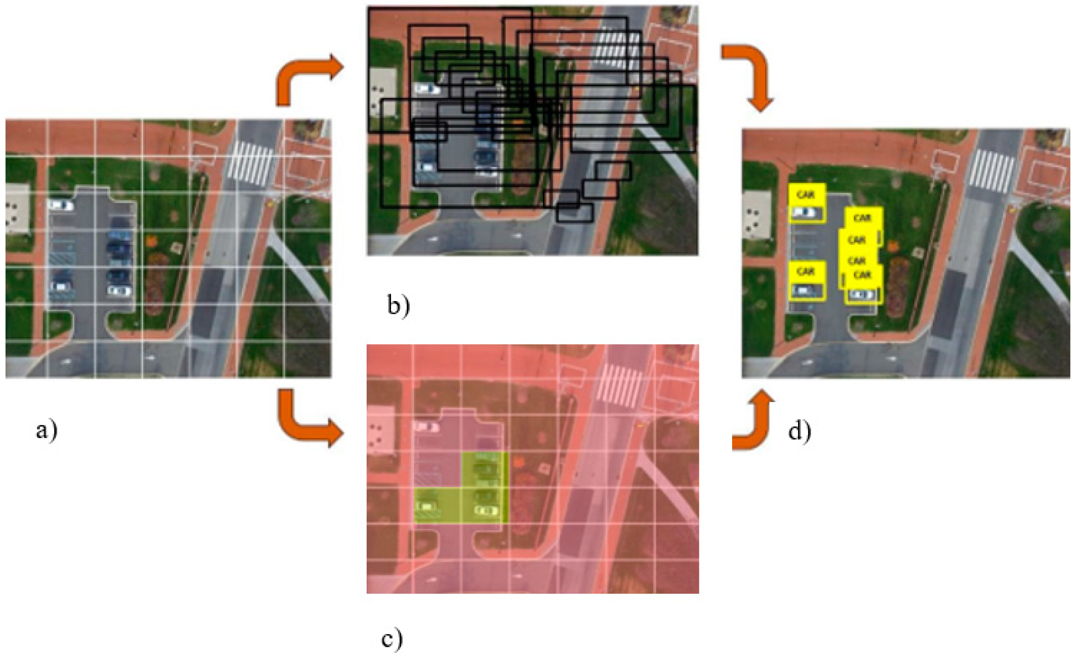 Jimaging 03 00021 g001 550