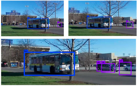 Object Recognition in Aerial Images Using Convolutional Neural Networks