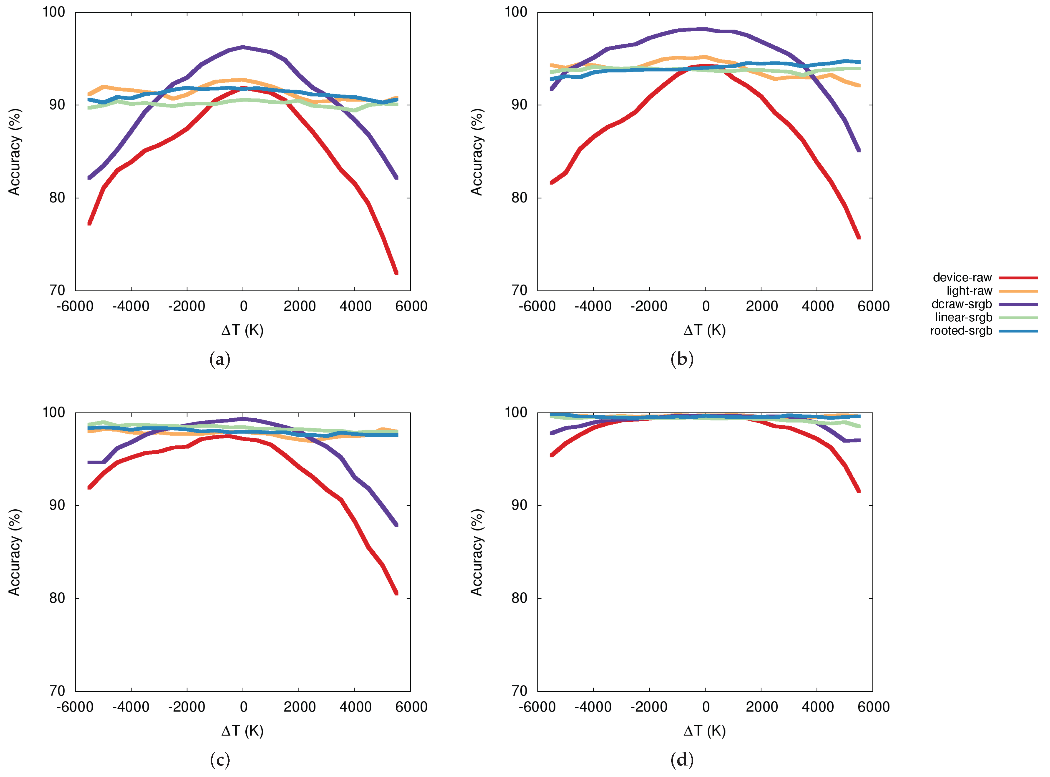 Jimaging 03 00033 g008