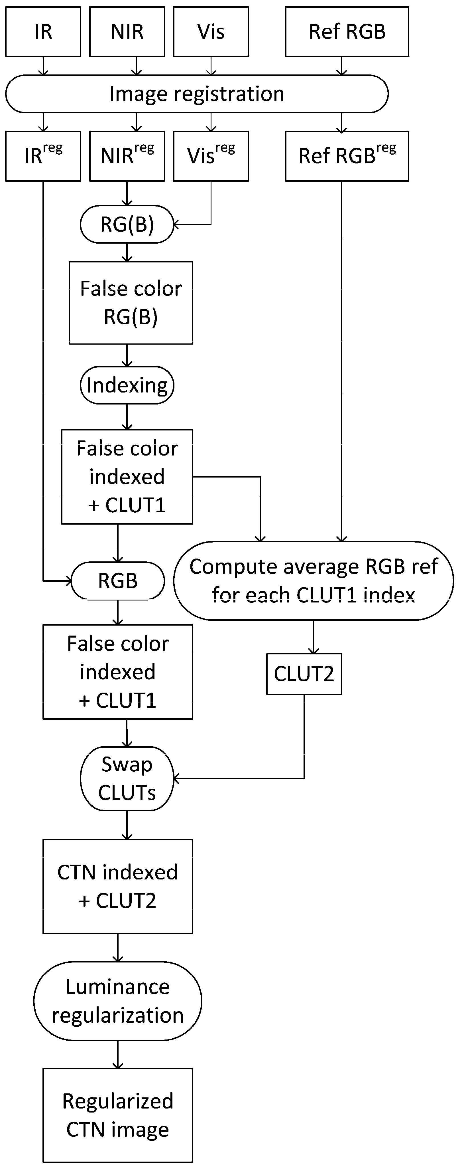 Jimaging 03 00036 g011