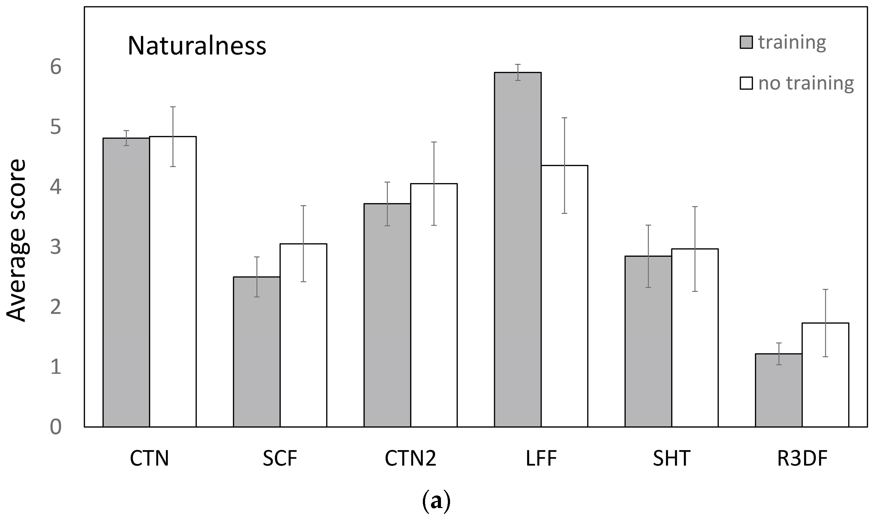 Jimaging 03 00036 g017a