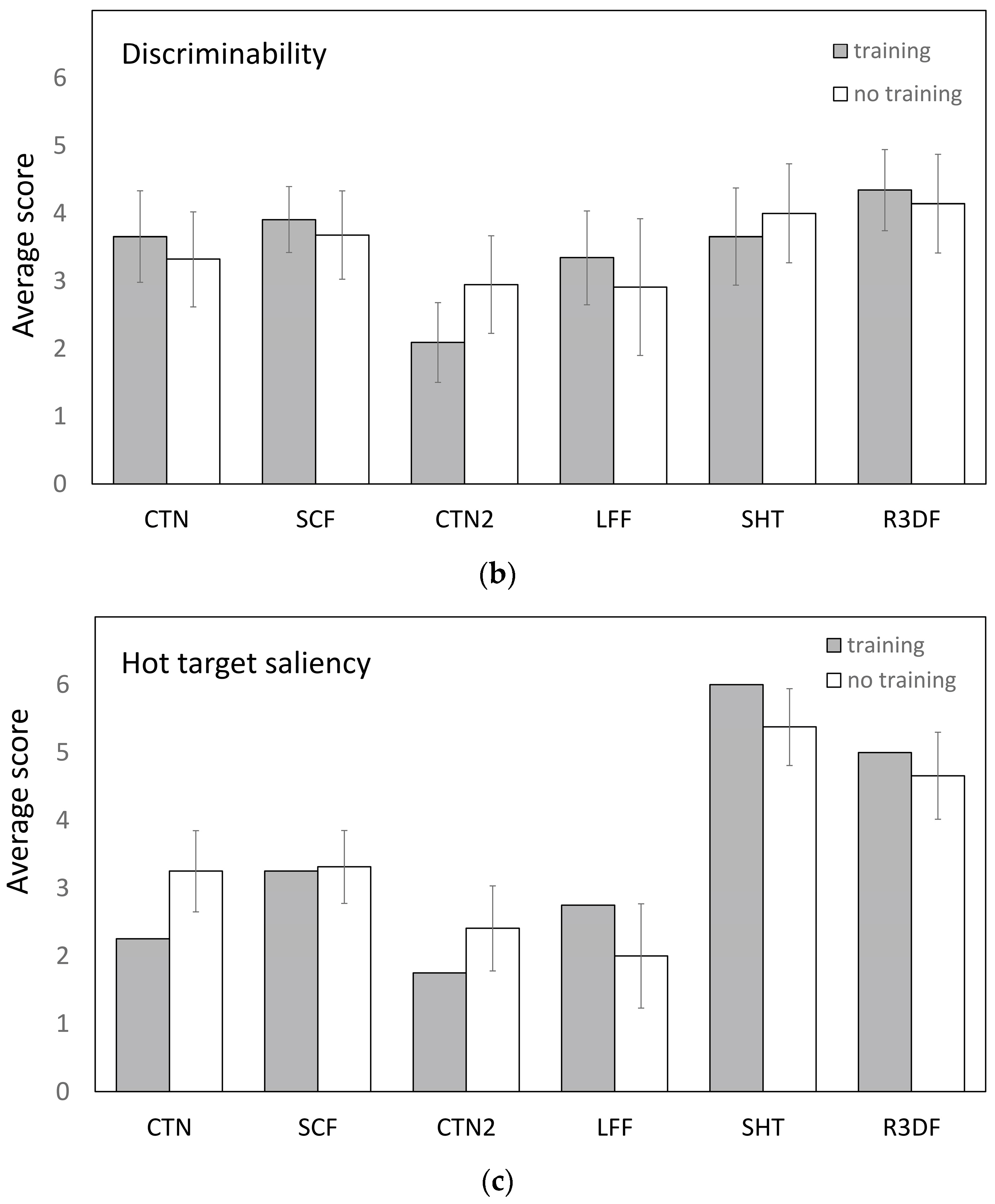 Jimaging 03 00036 g017b