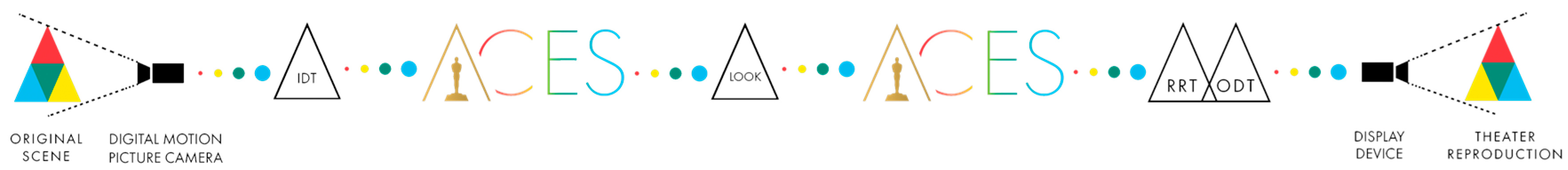 Jimaging 03 00040 g010 550