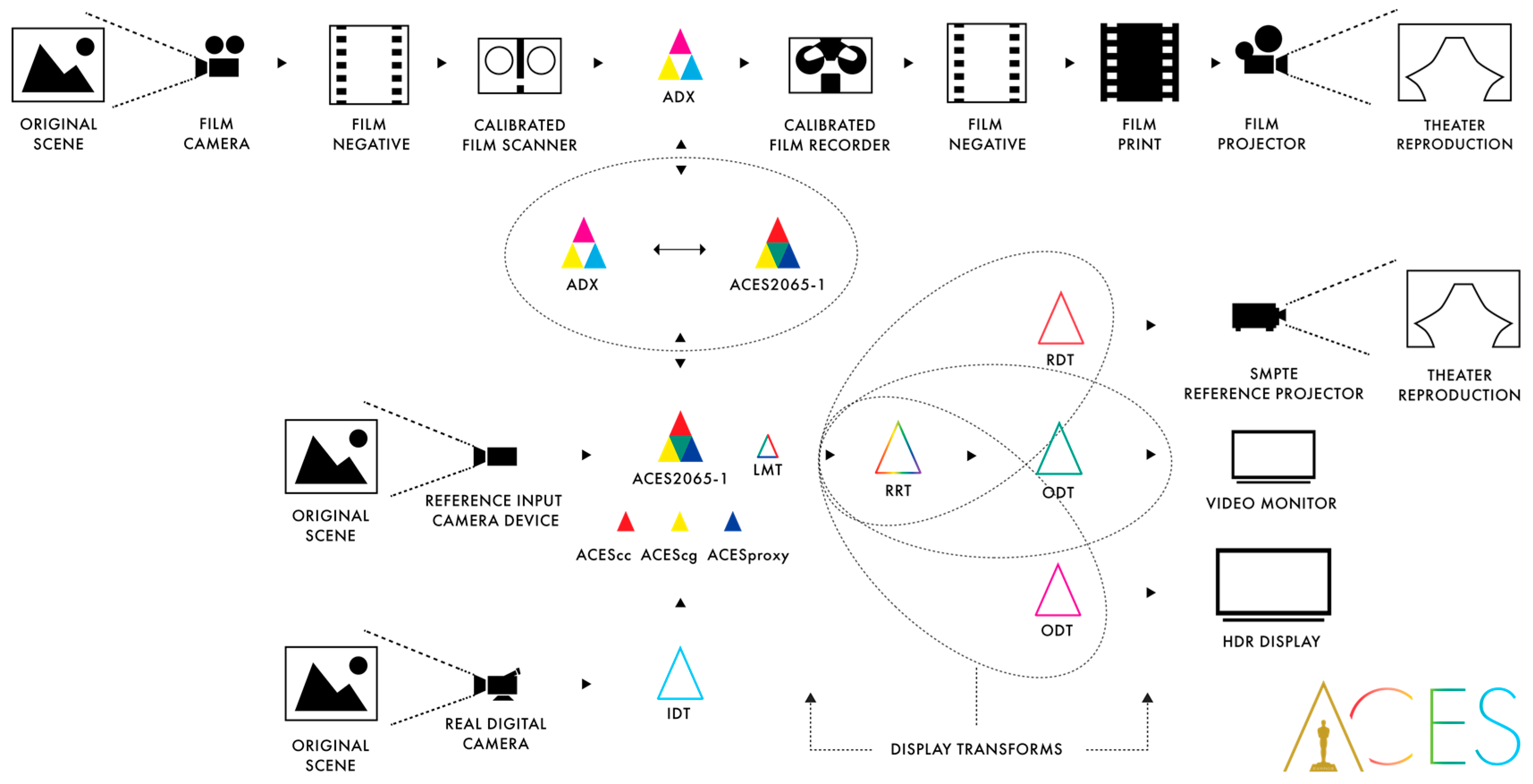 Jimaging 03 00040 g013 550