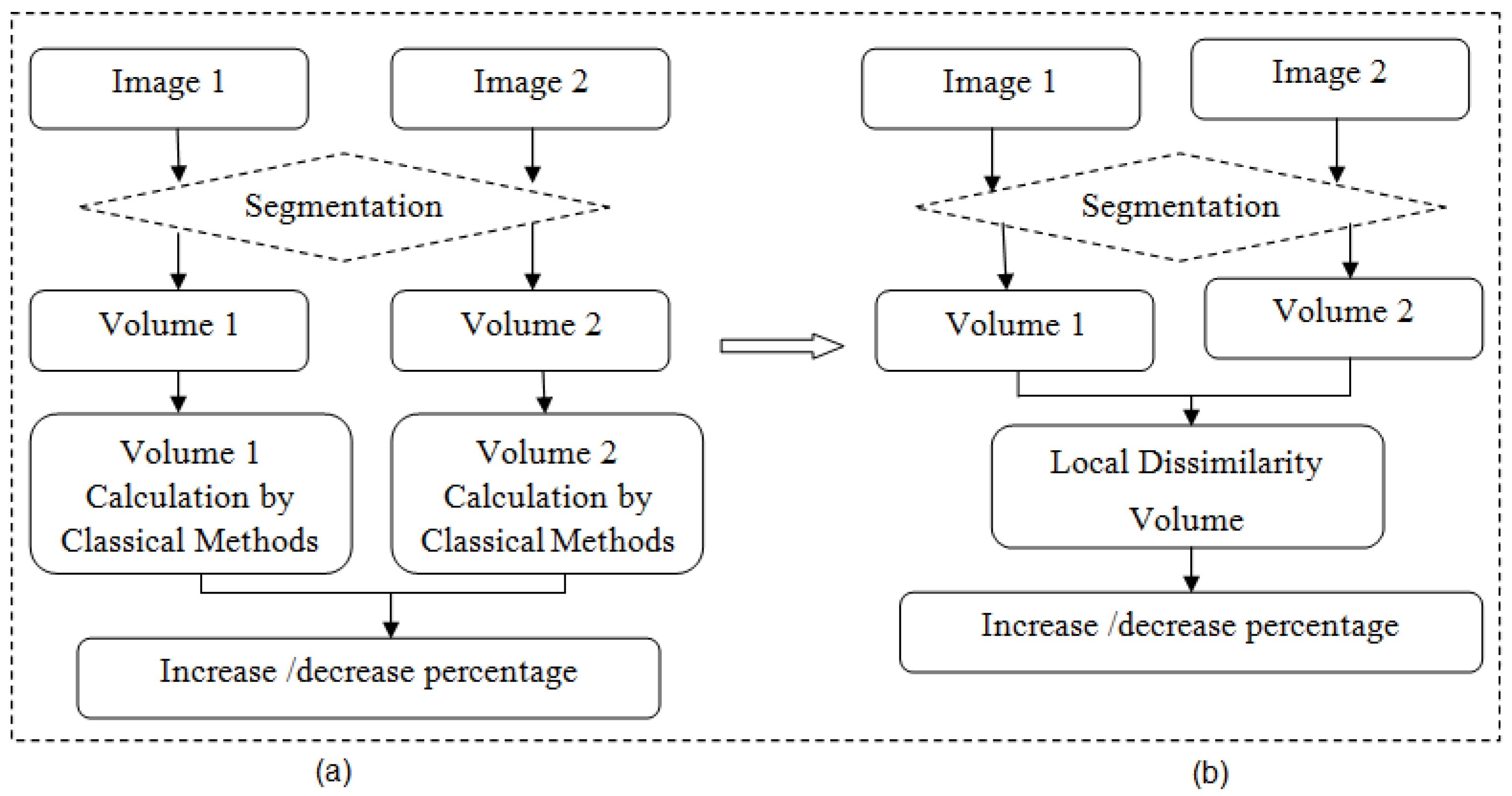 Jimaging 03 00041 g002