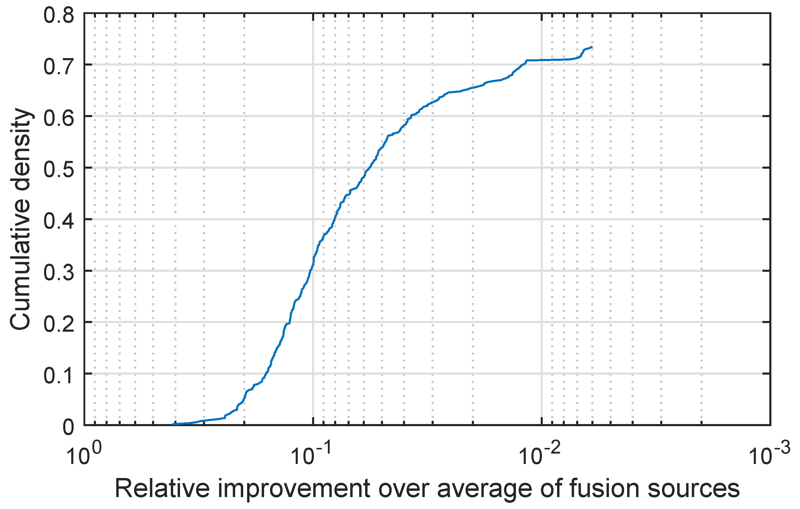 Jimaging 03 00044 g006 550