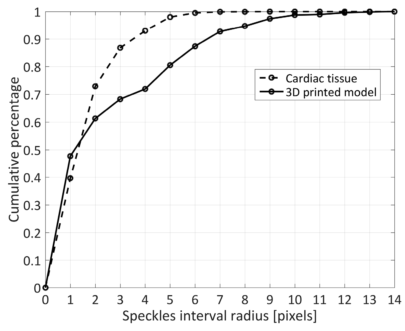 Jimaging 03 00045 g005