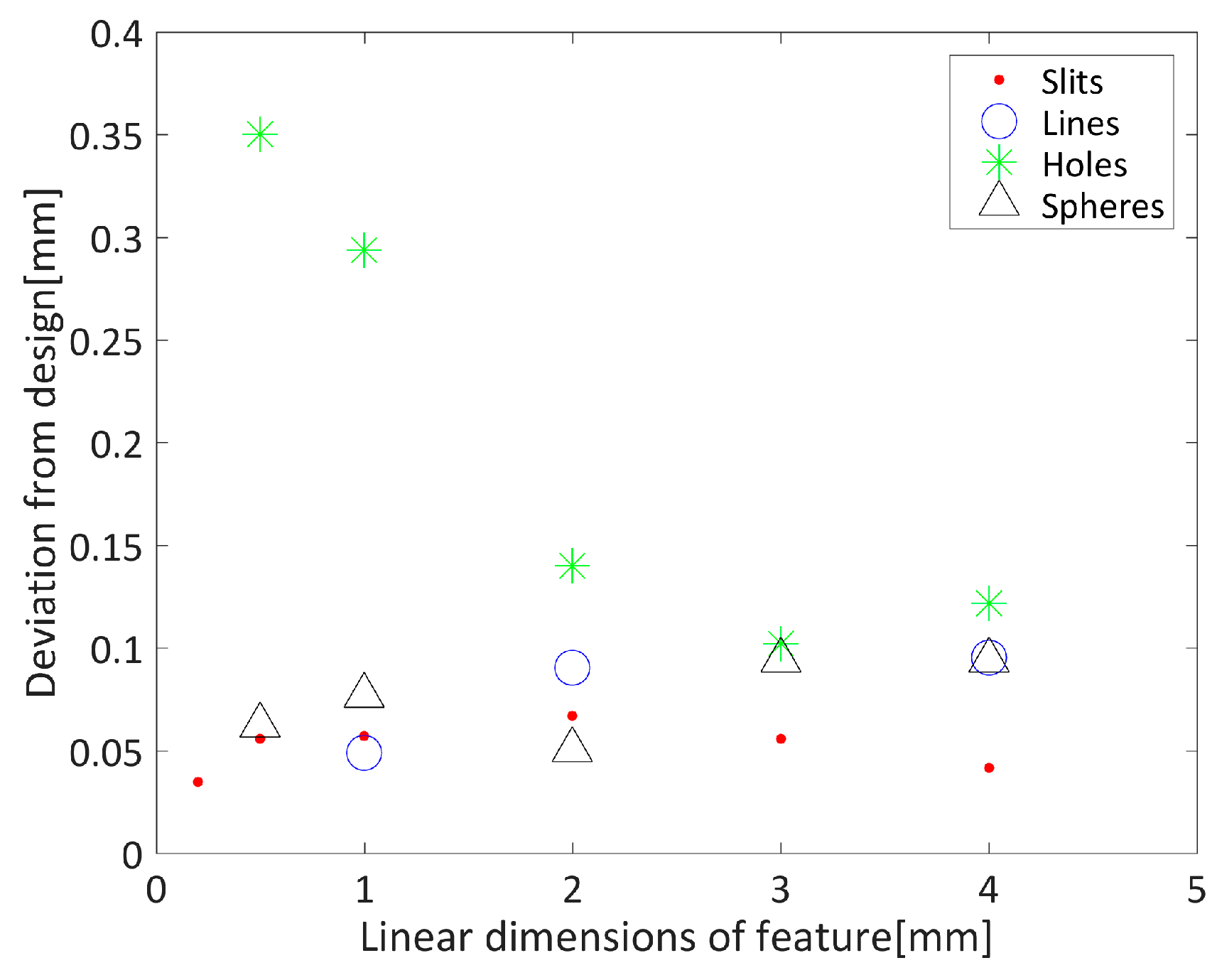 Jimaging 03 00045 g008