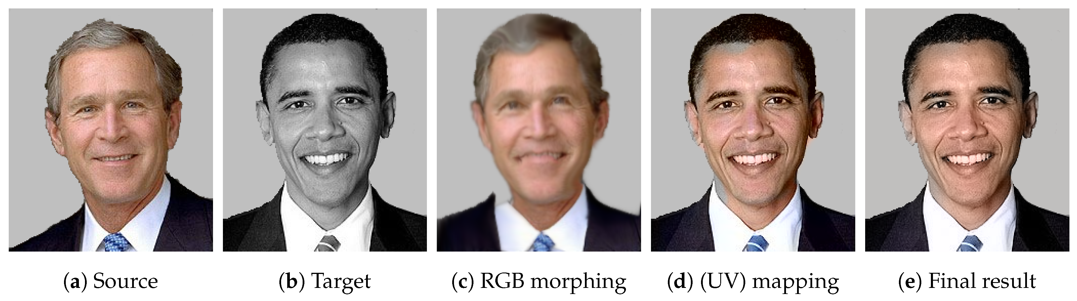 Jimaging 03 00048 g004 550