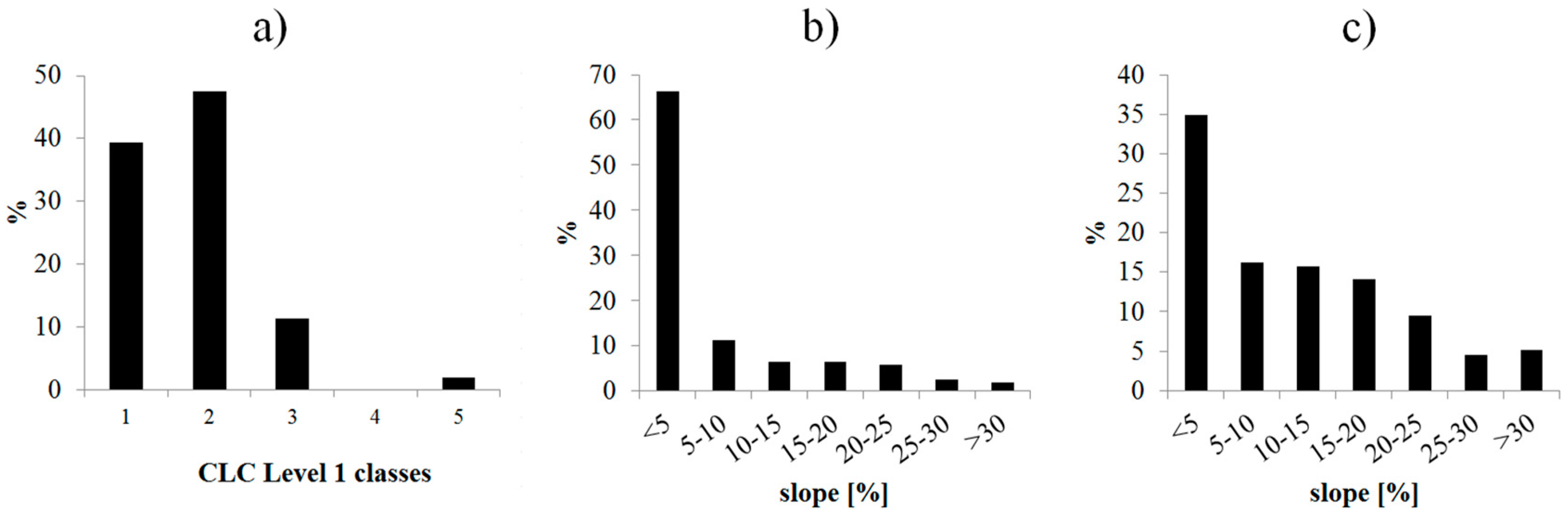 Jimaging 03 00049 g004