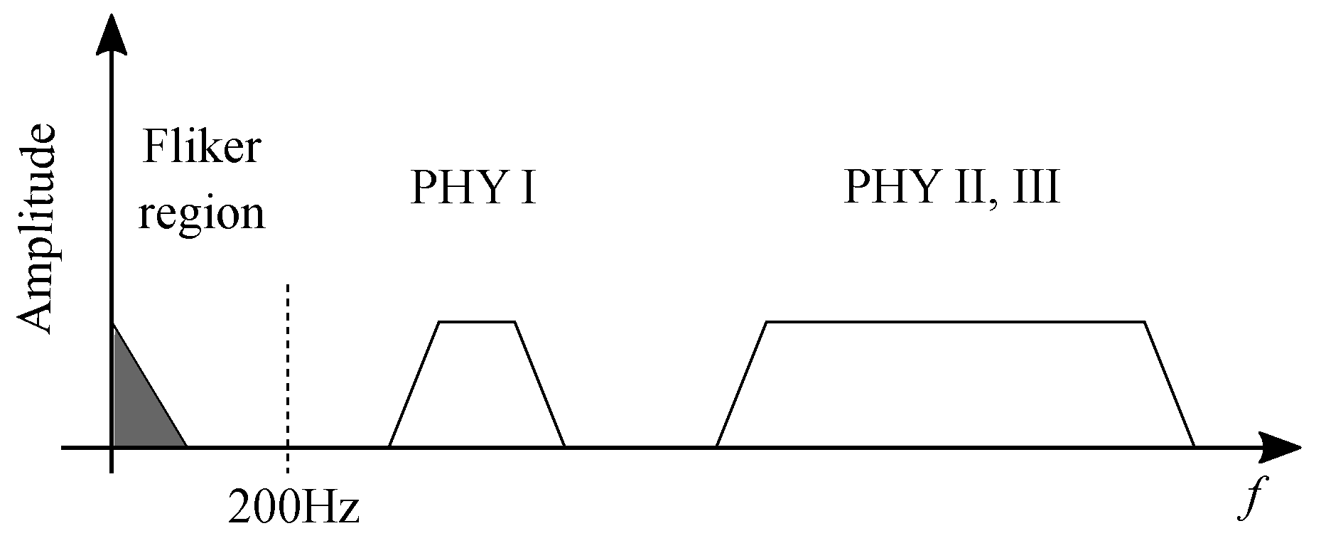 Jimaging 03 00050 g003