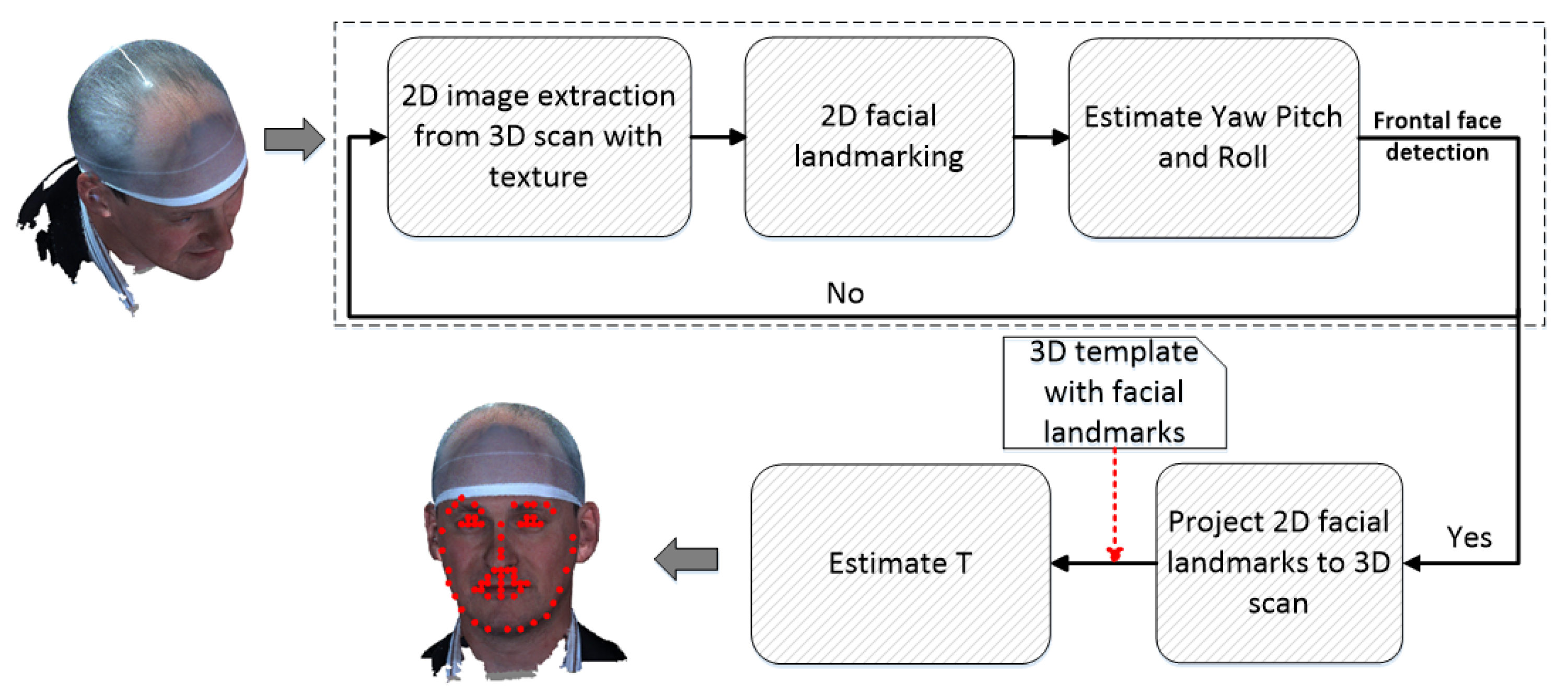 Jimaging 03 00055 g002