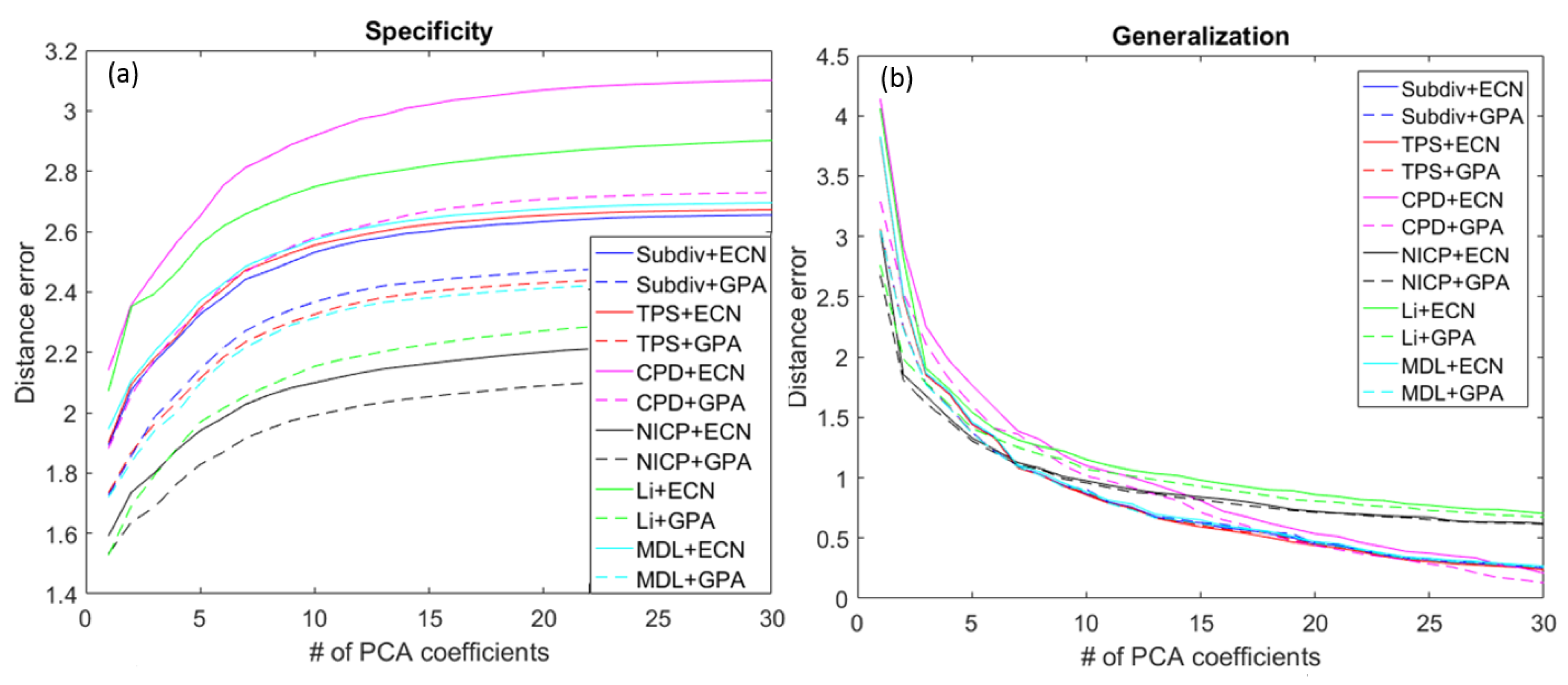 Jimaging 03 00055 g008