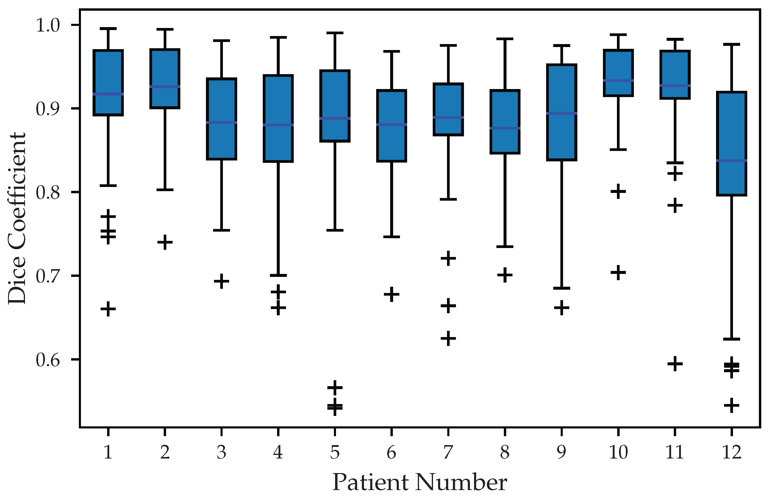 Jimaging 03 00056 g008