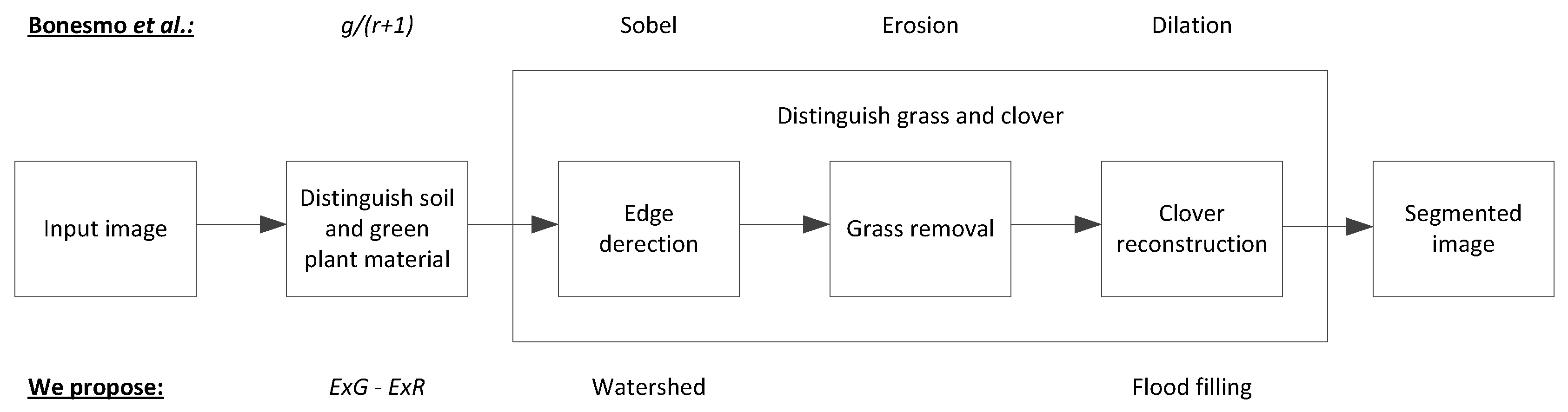 Jimaging 03 00059 g003 Jimaging 03 00059 g003