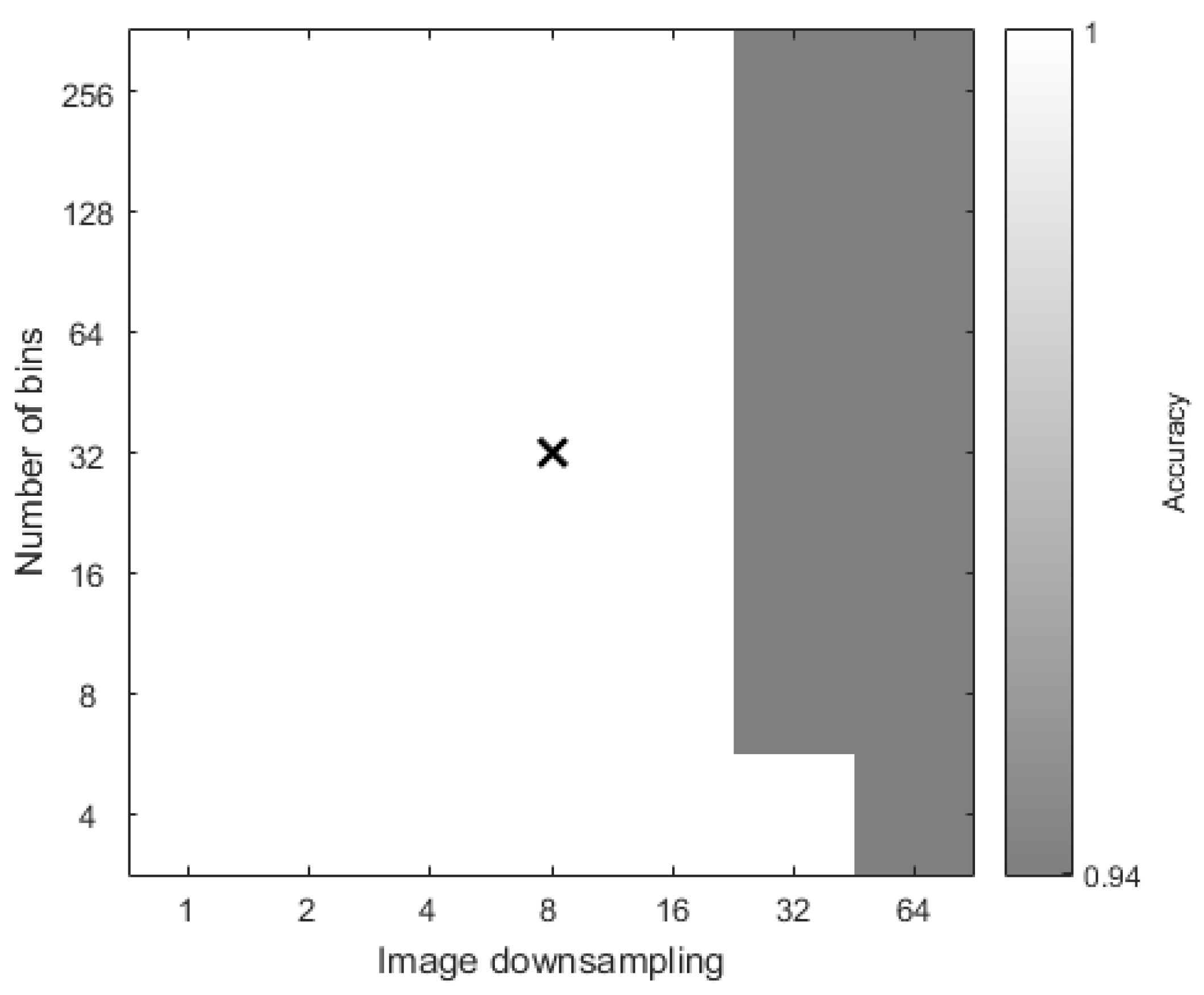 Jimaging 03 00059 g007 Jimaging 03 00059 g007