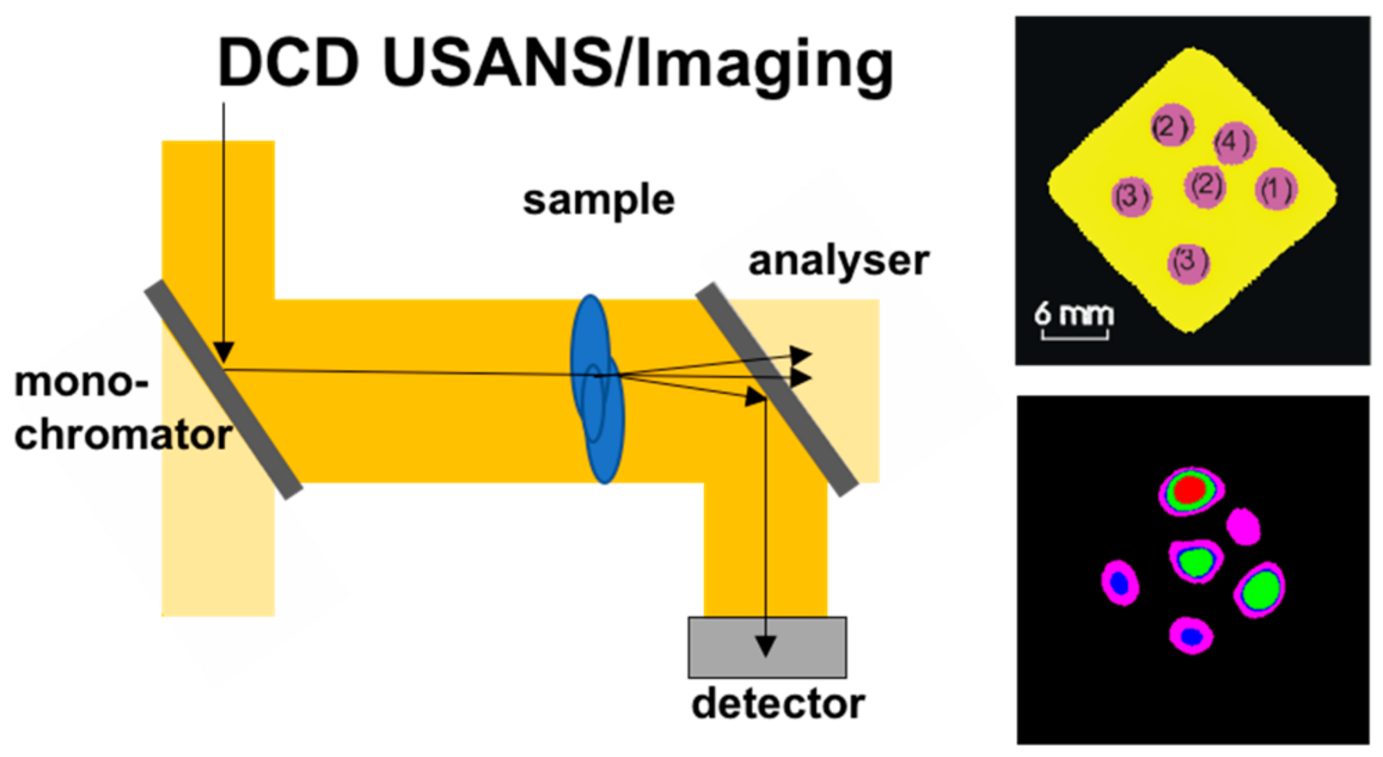 Jimaging 03 00064 g002