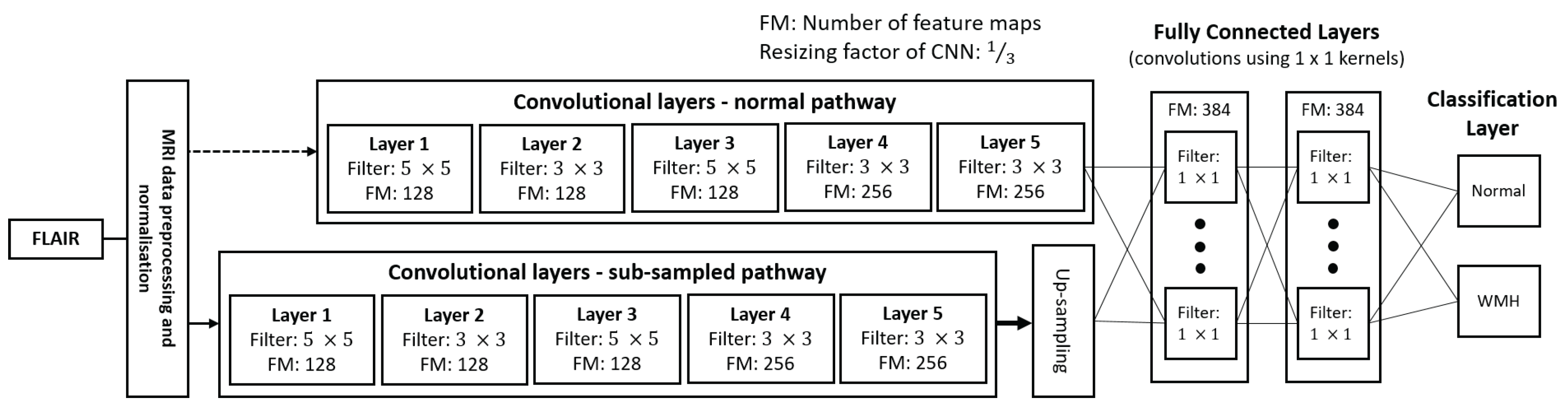 Jimaging 03 00066 g003 550