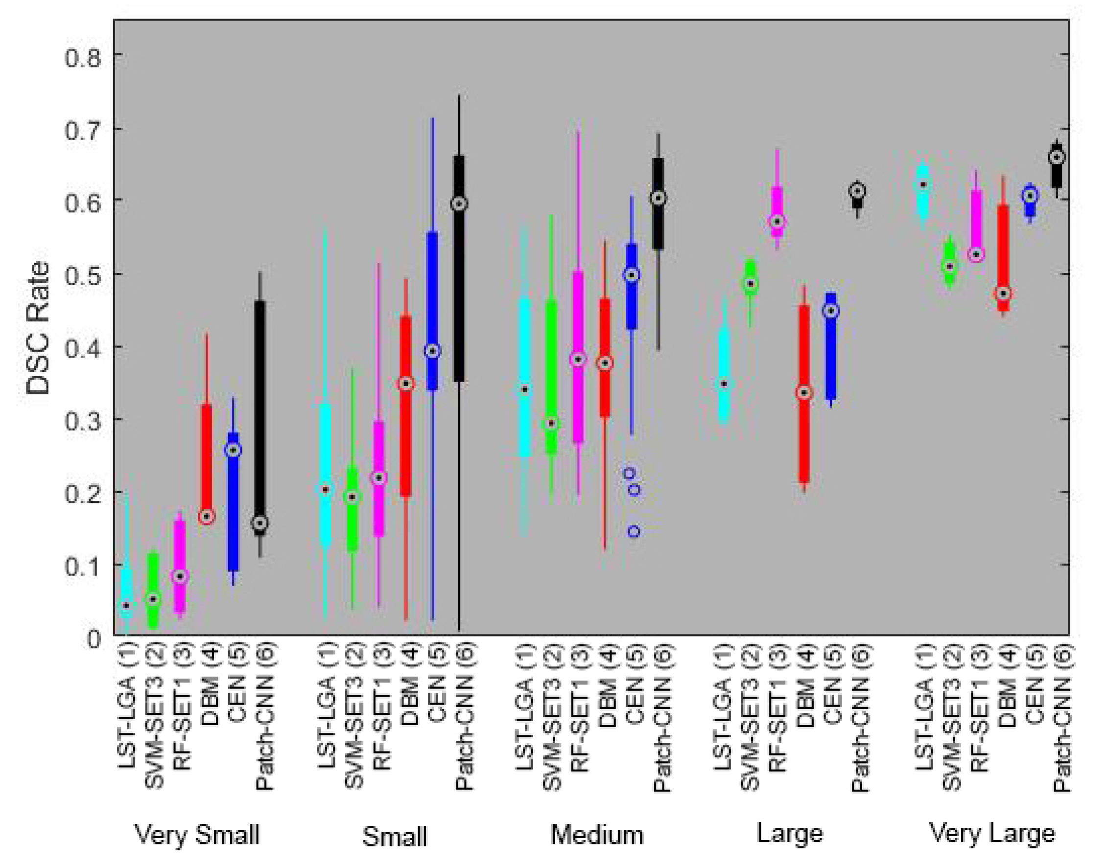 Jimaging 03 00066 g008 550