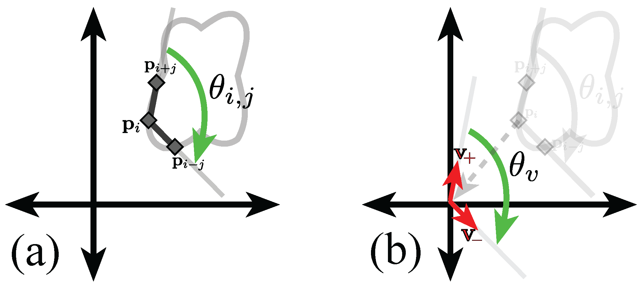 Jimaging 04 00002 g005