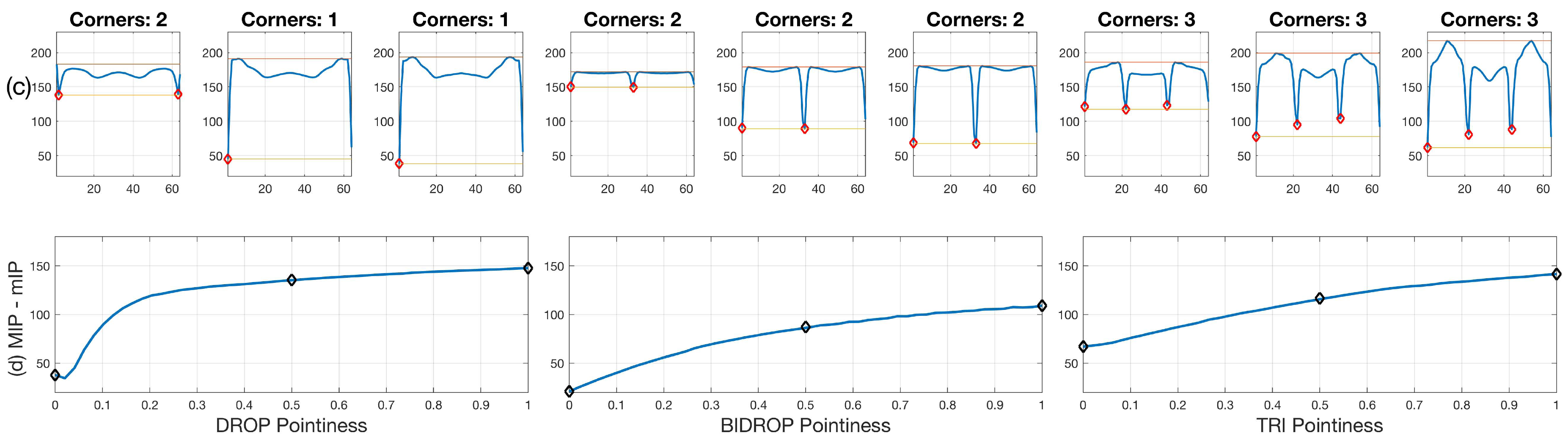 Jimaging 04 00002 g010b