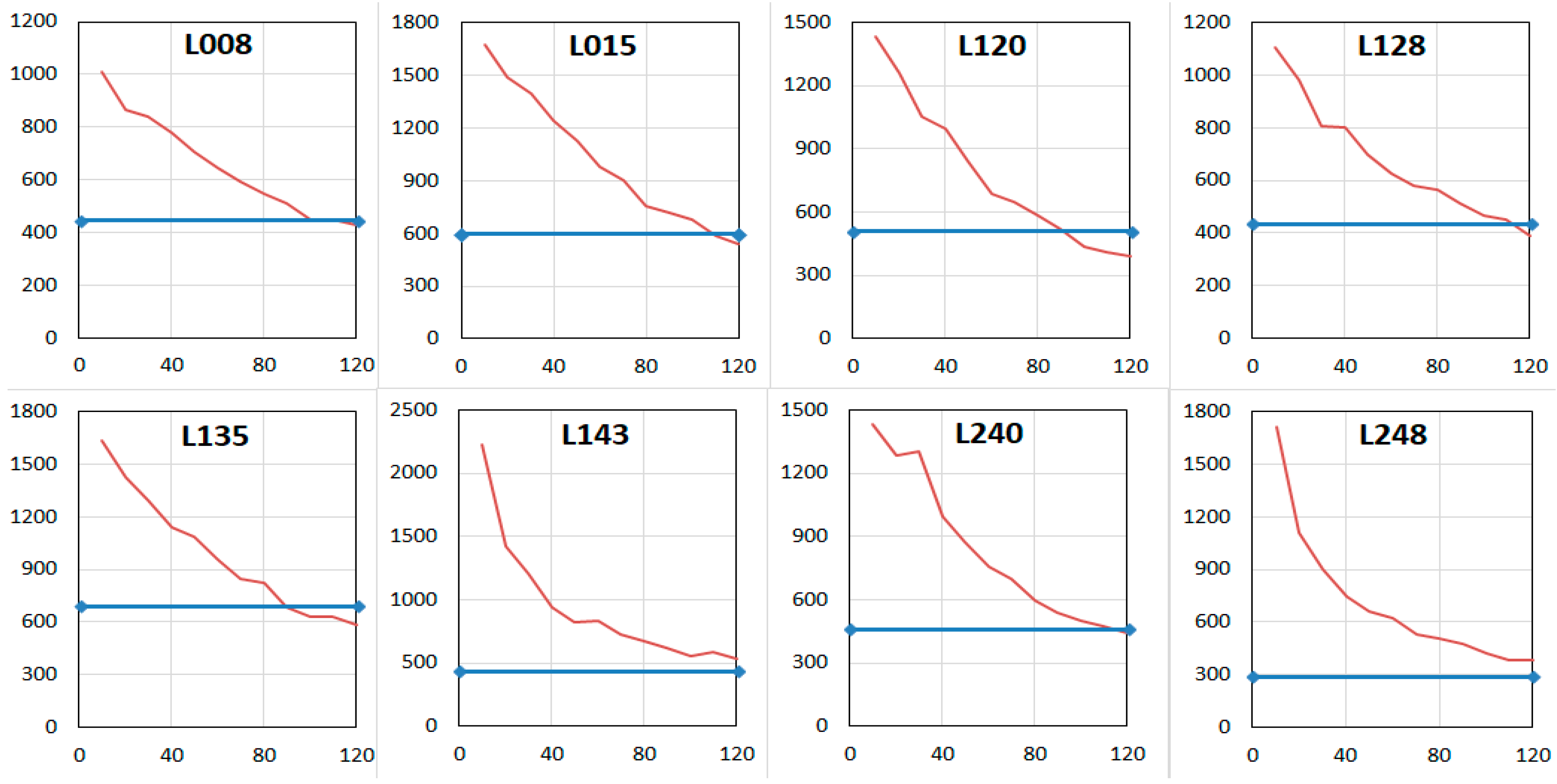 J Imaging Free Full Text Texture Based Quality Analysis Of Simulated Synthetic Ultrasound Images Using Local Binary Patterns Html J Imaging Free Full Text Texture Based Quality Analysis Of Simulated Synthetic Ultrasound Images Using Local Binary Patterns Html