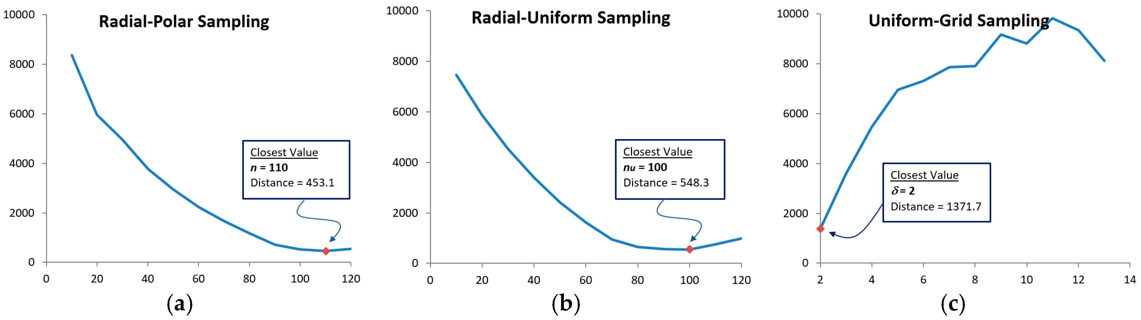 Jimaging 04 00003 g017 550