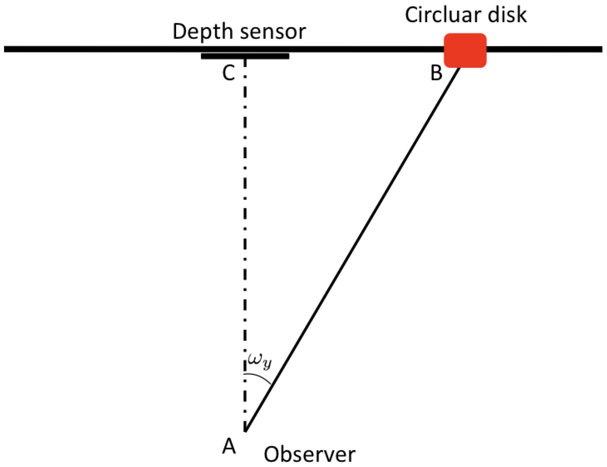 Jimaging 04 00009 g006