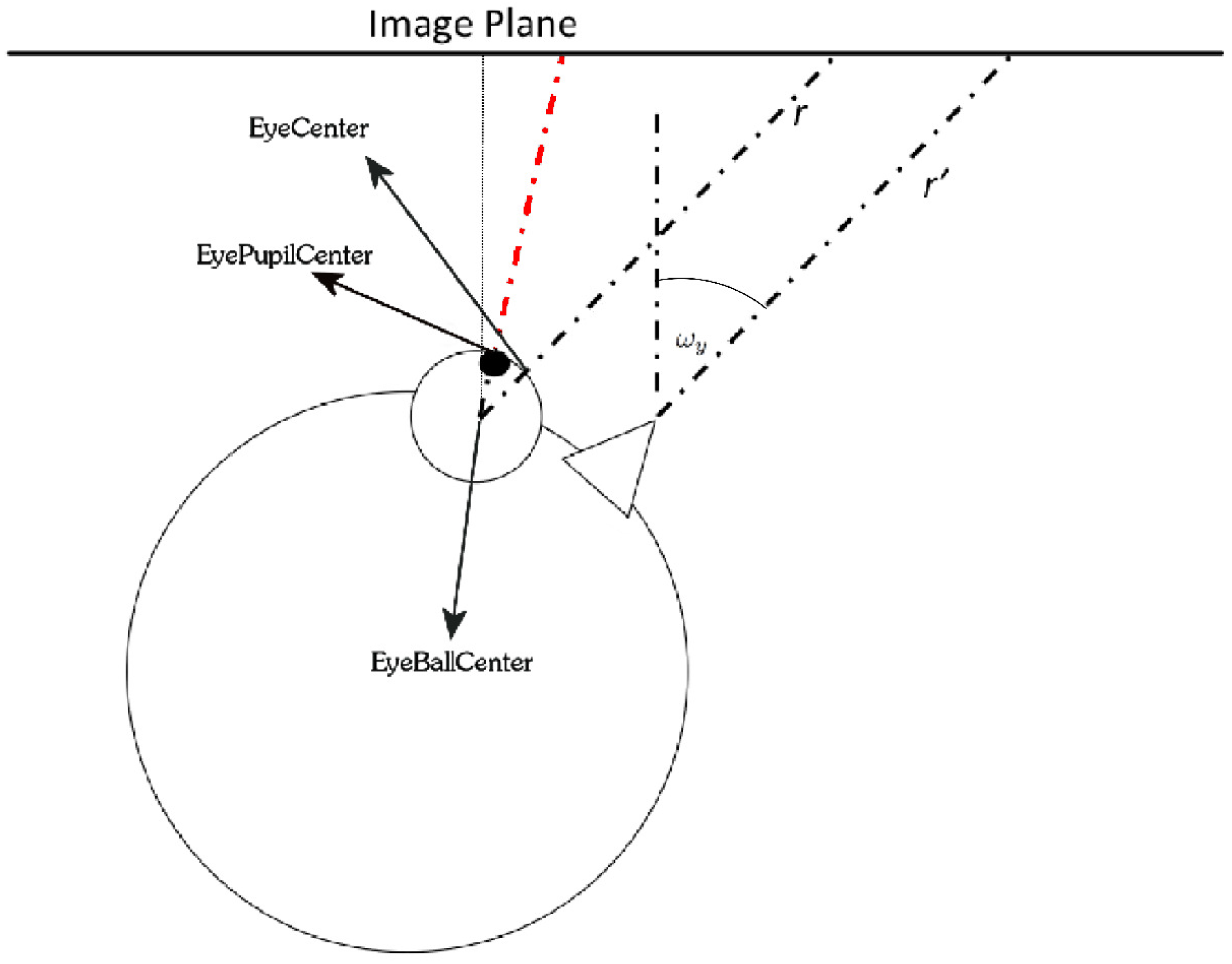 Jimaging 04 00009 g007