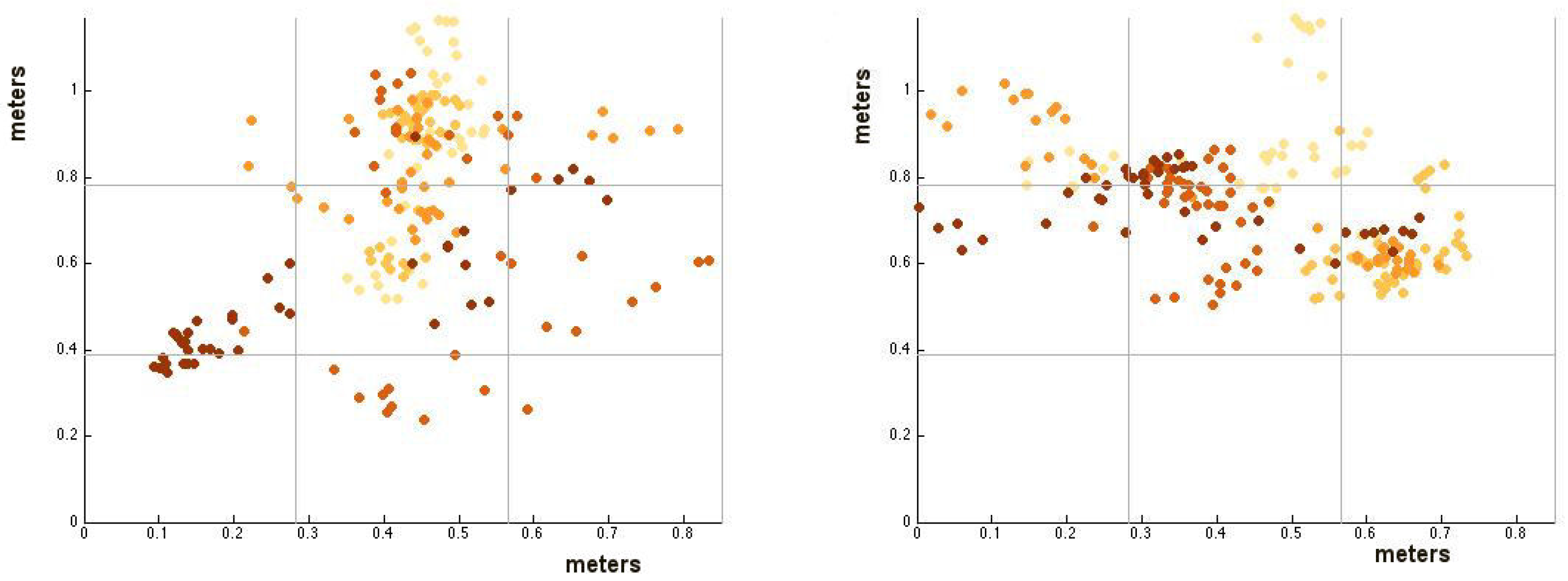 Jimaging 04 00009 g010