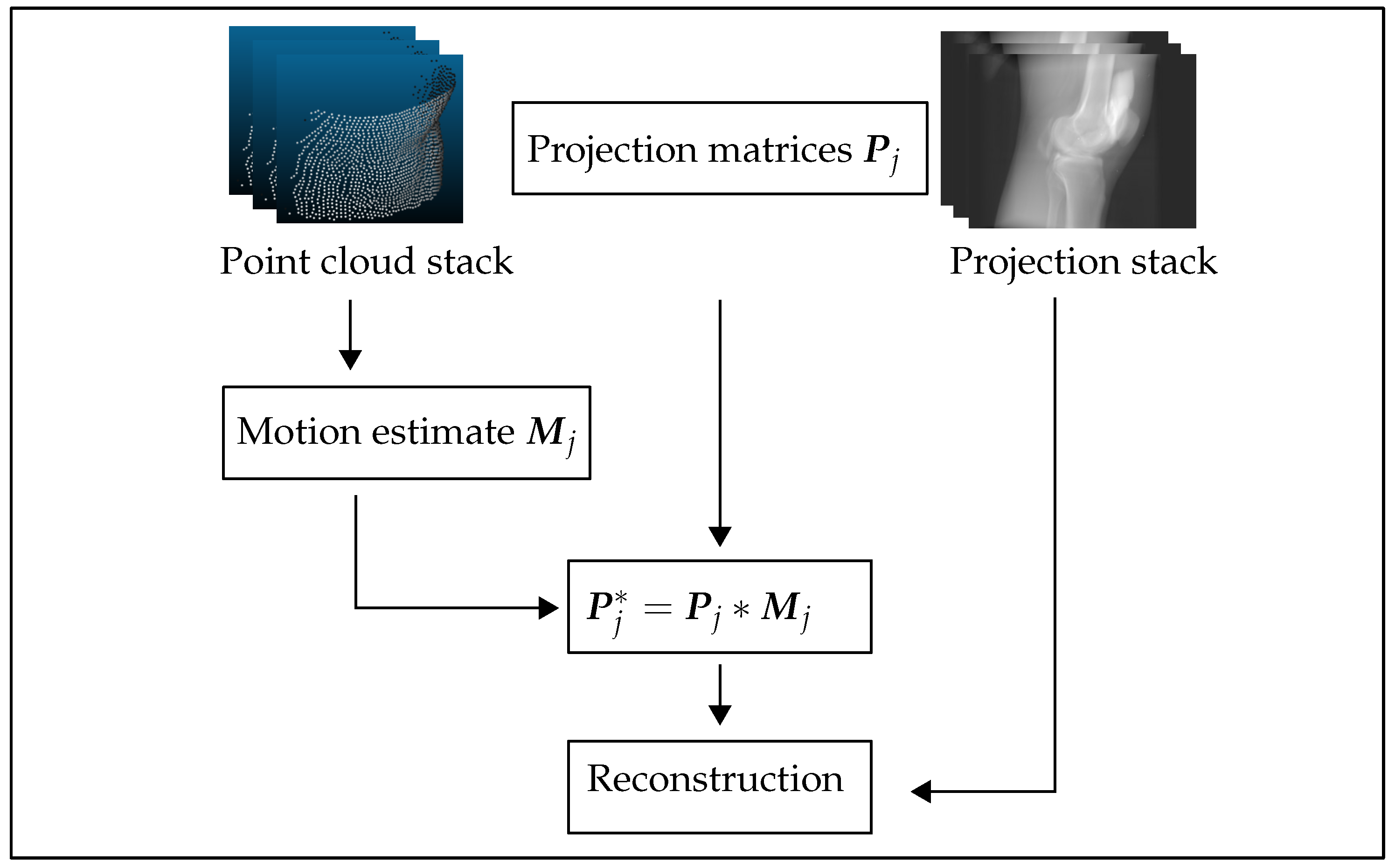 Jimaging 04 00013 g003