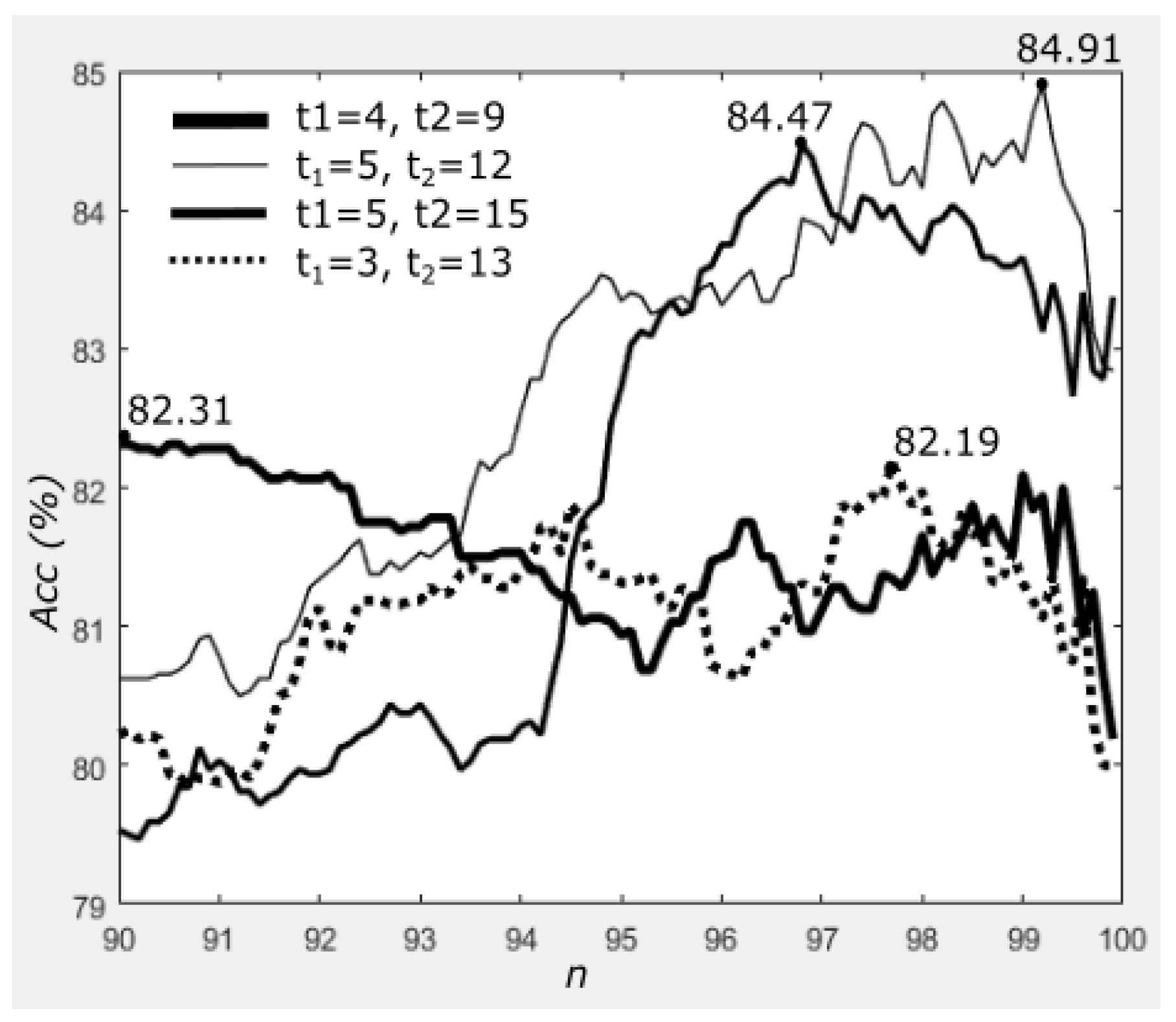 Jimaging 04 00014 g011 Jimaging 04 00014 g011