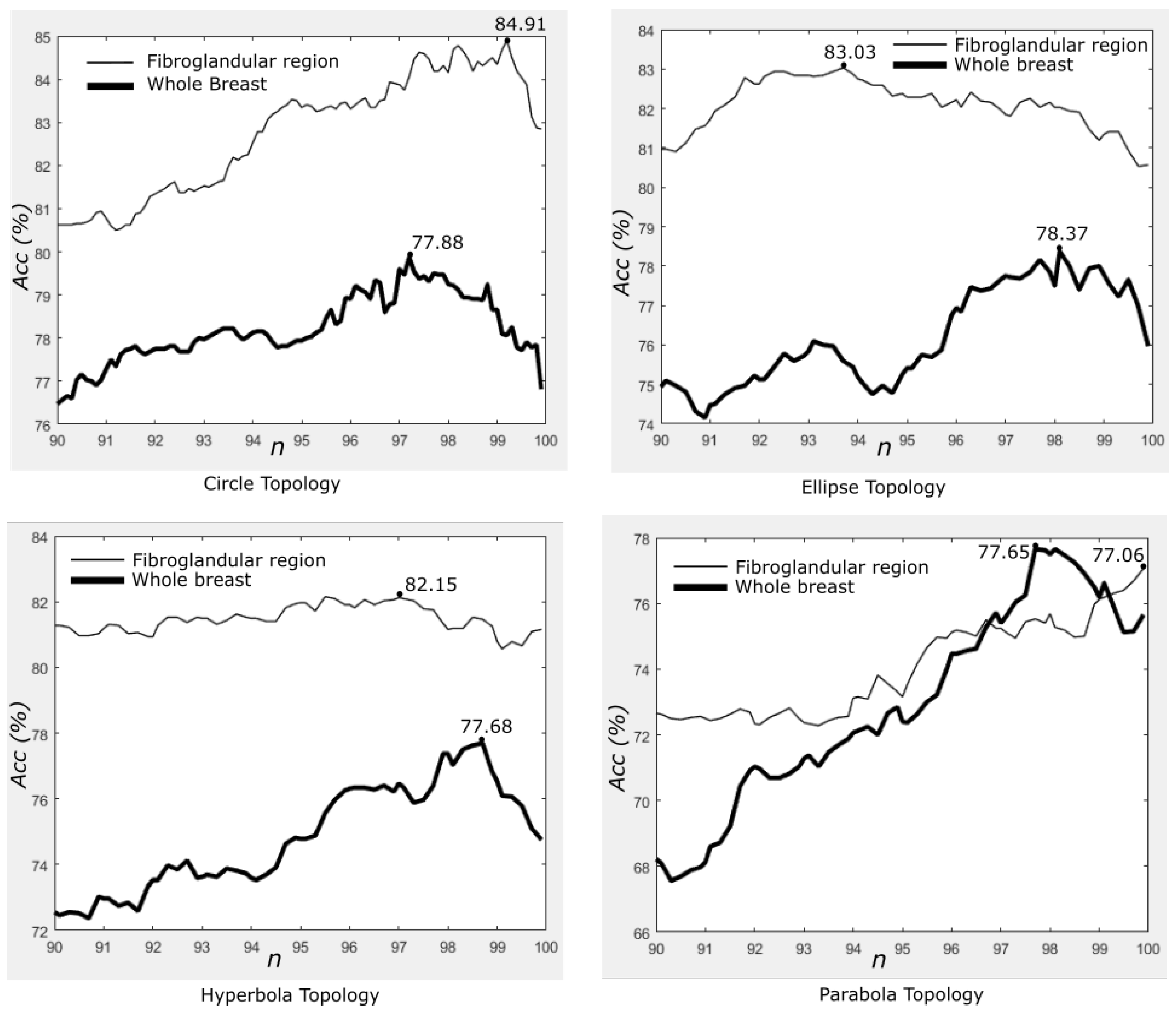 Jimaging 04 00014 g012 Jimaging 04 00014 g012