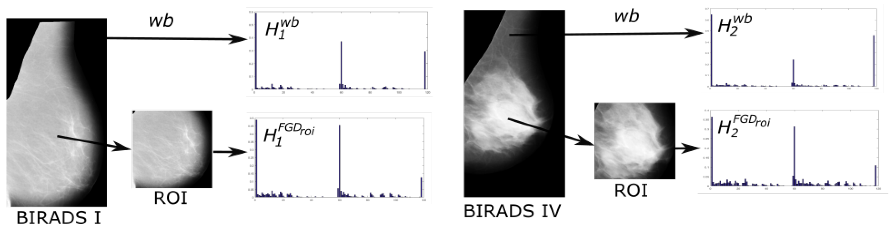 Jimaging 04 00014 g013 Jimaging 04 00014 g013
