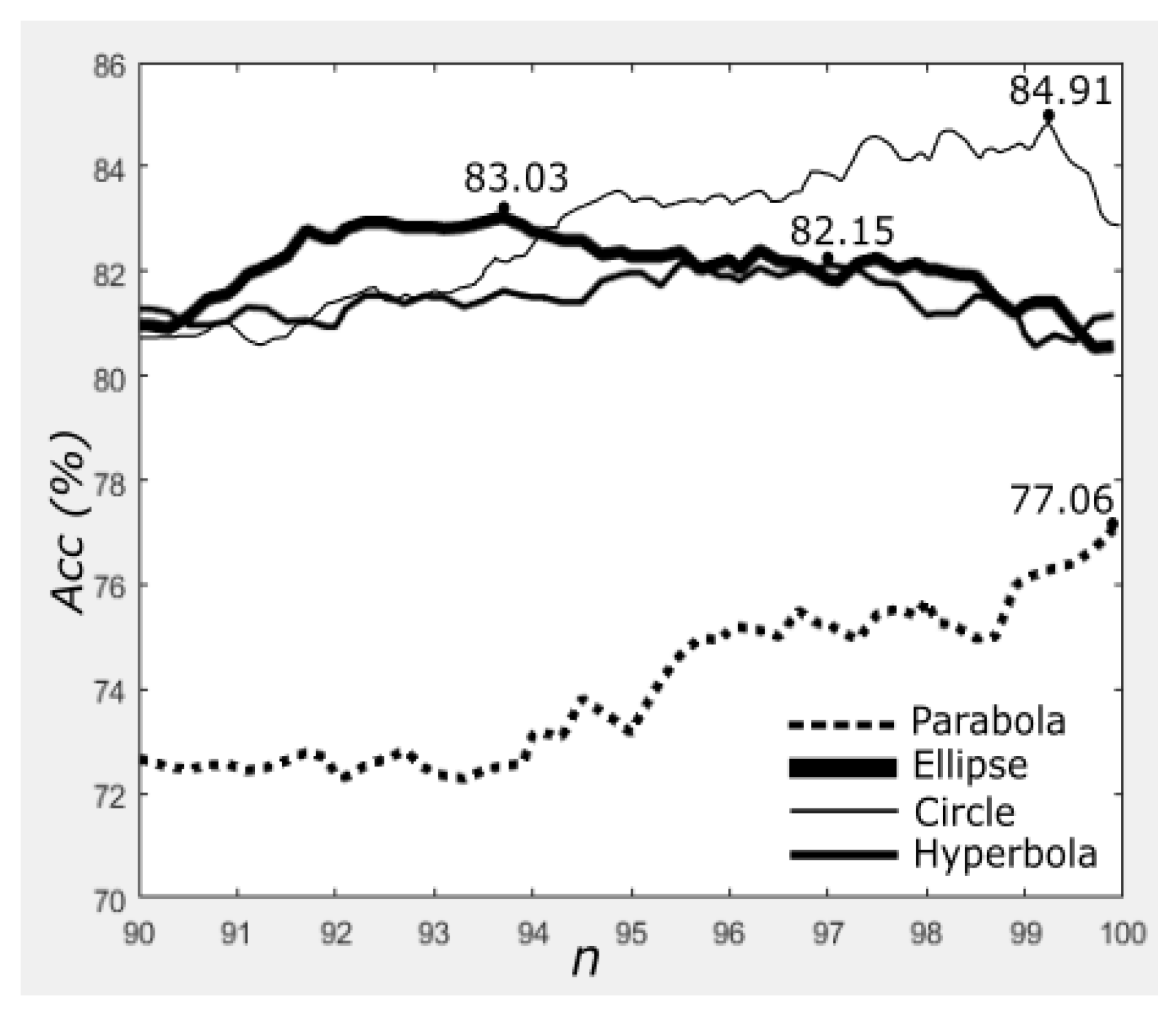 Jimaging 04 00014 g014 Jimaging 04 00014 g014
