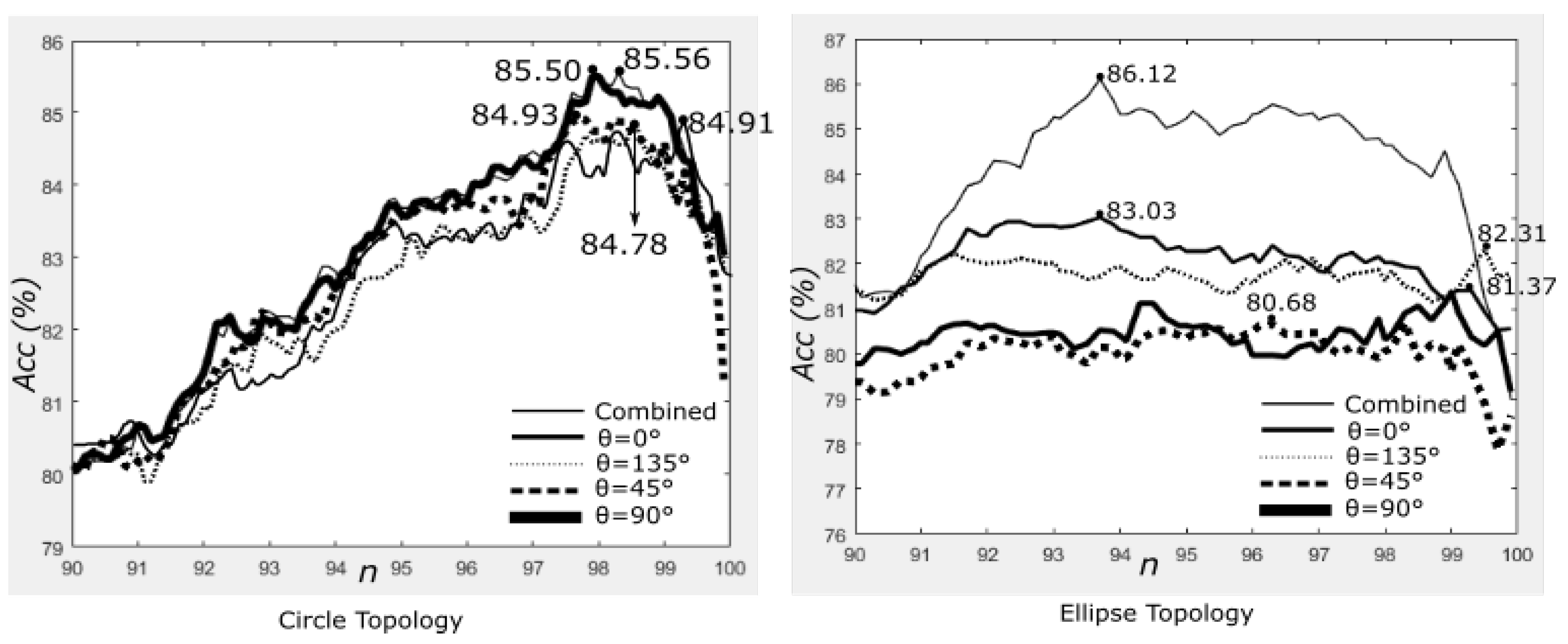 Jimaging 04 00014 g016 Jimaging 04 00014 g016