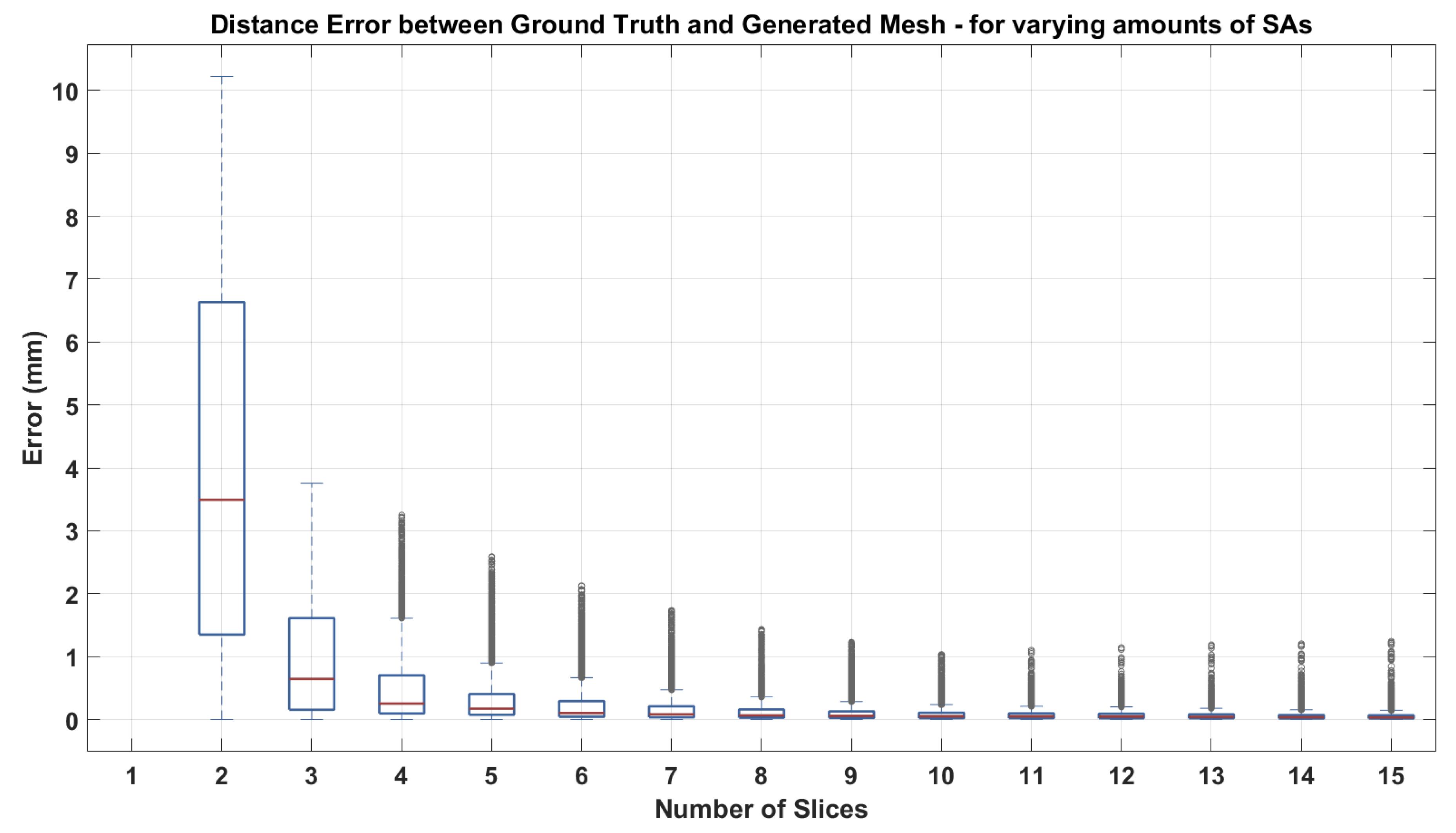 Jimaging 04 00016 g005