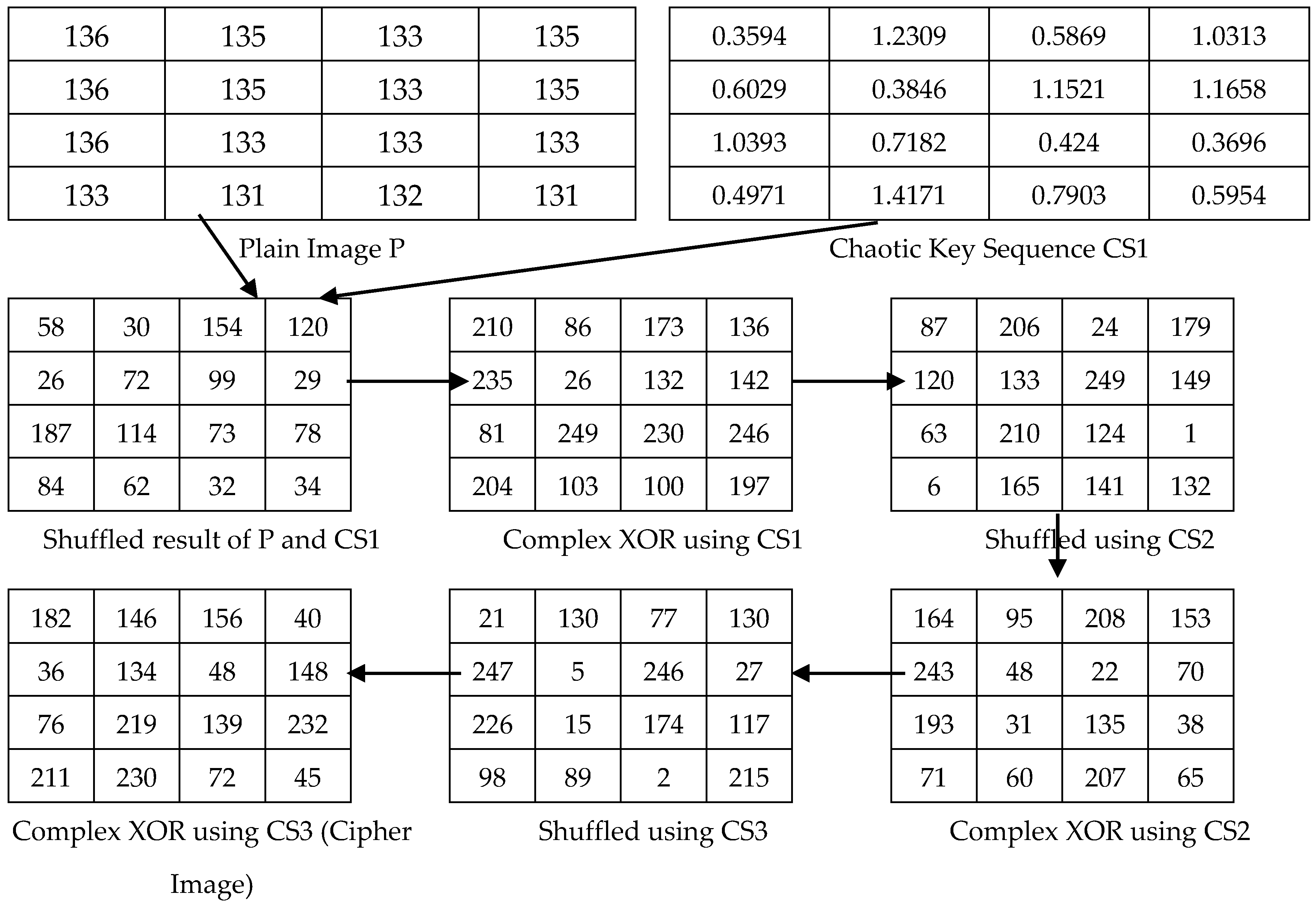 Jimaging 04 00017 g006