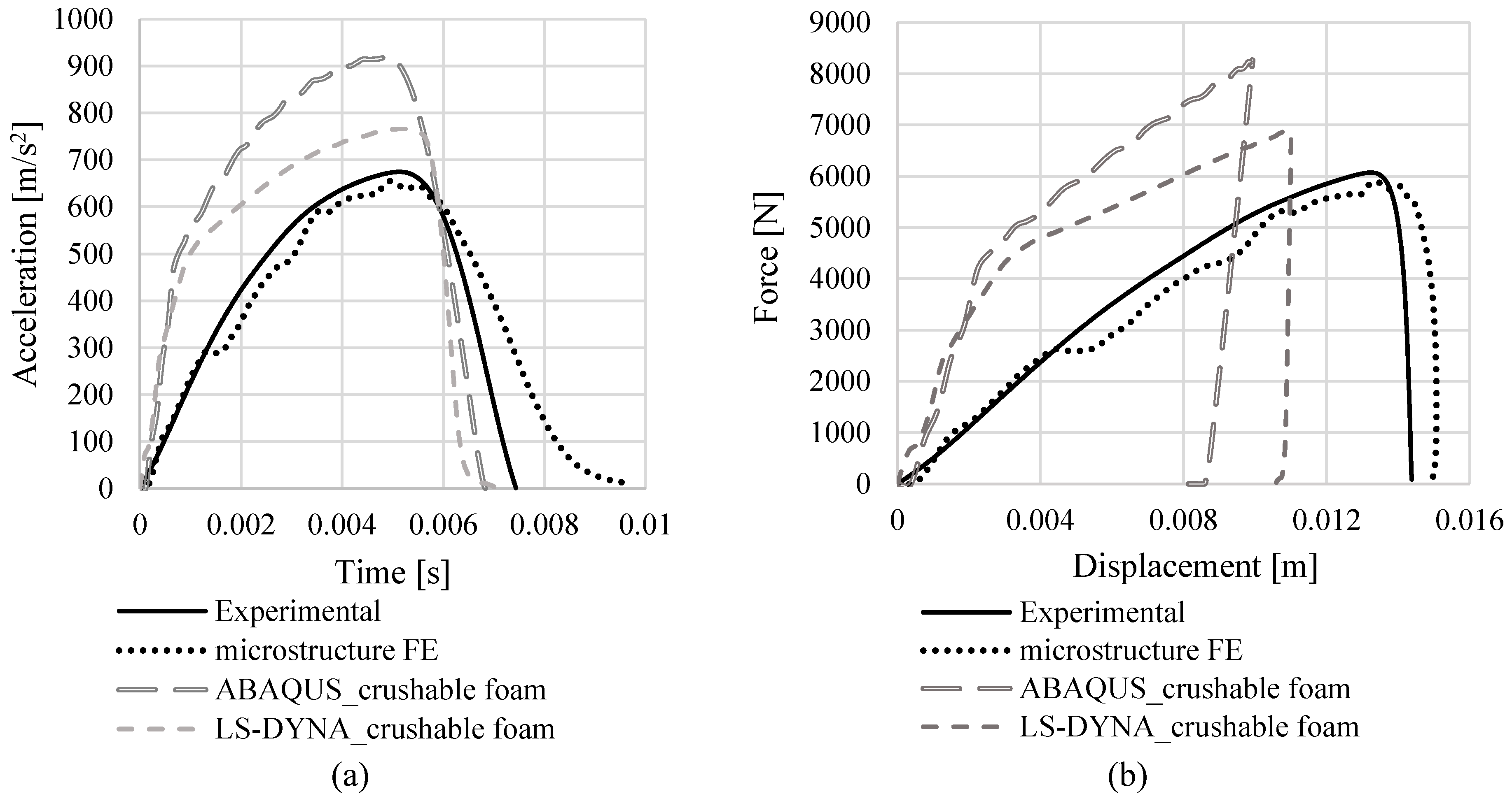 Jimaging 04 00049 g011 Jimaging 04 00049 g011
