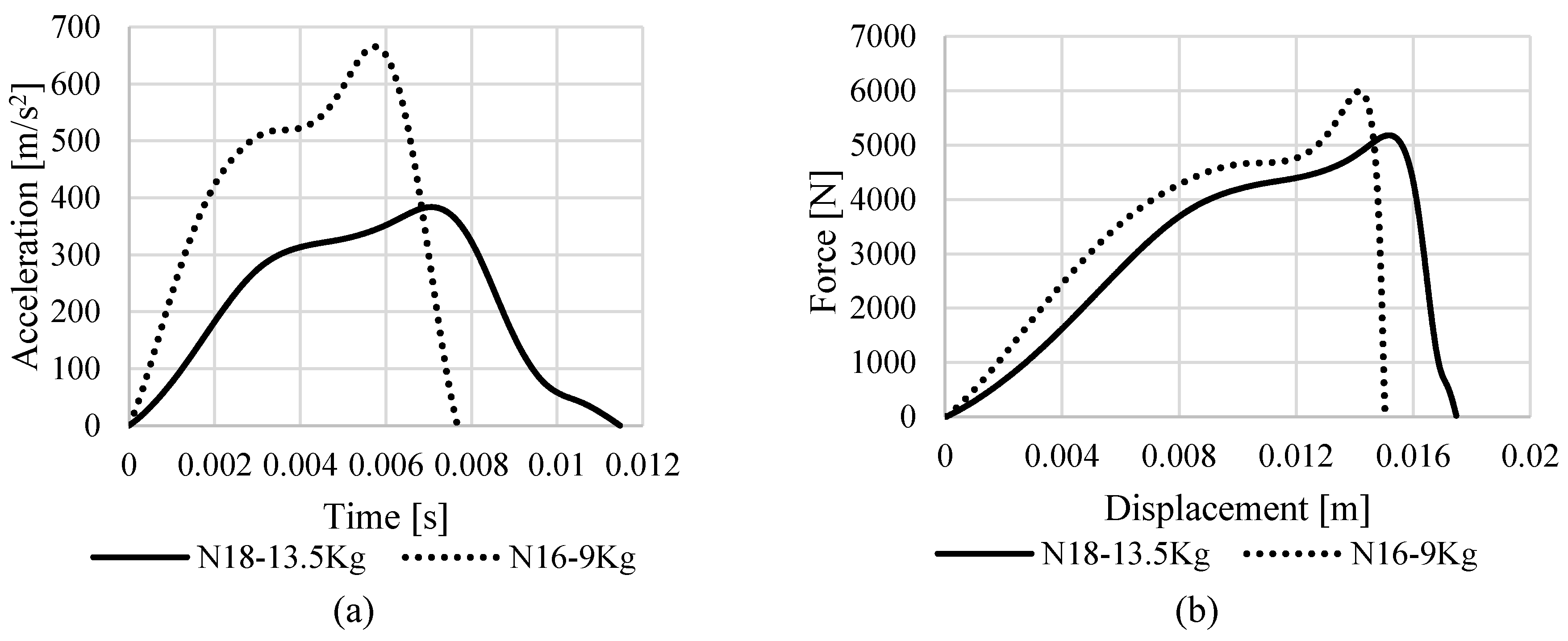Jimaging 04 00049 g012 Jimaging 04 00049 g012