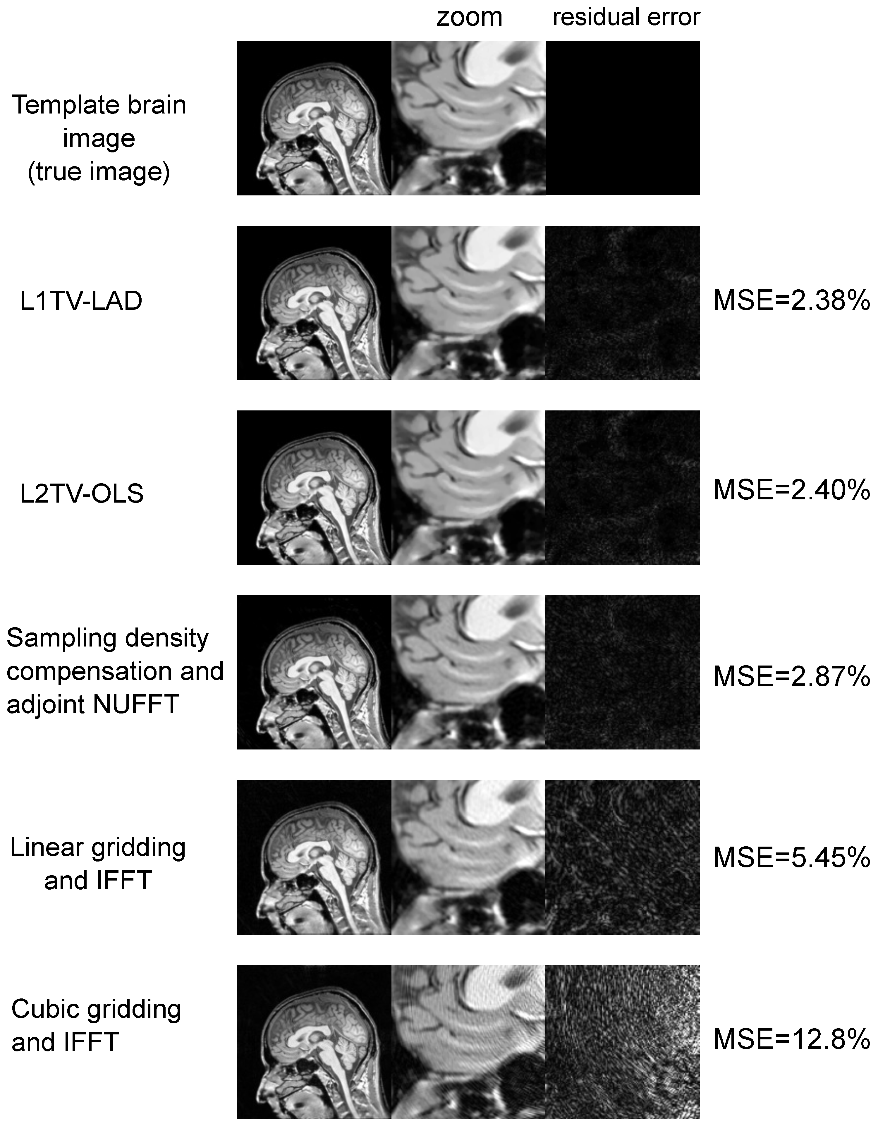 Jimaging 04 00051 g009